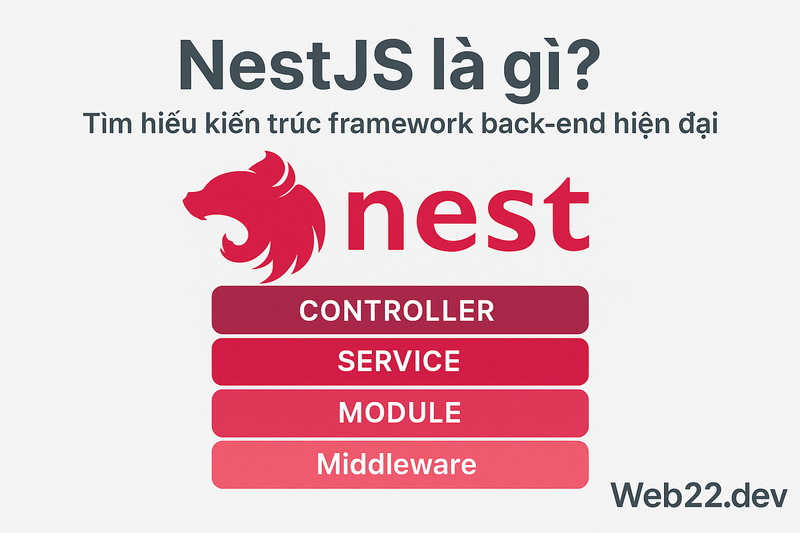 NestJS là gì Tìm hiểu kiến trúc framework back-end hiện đại