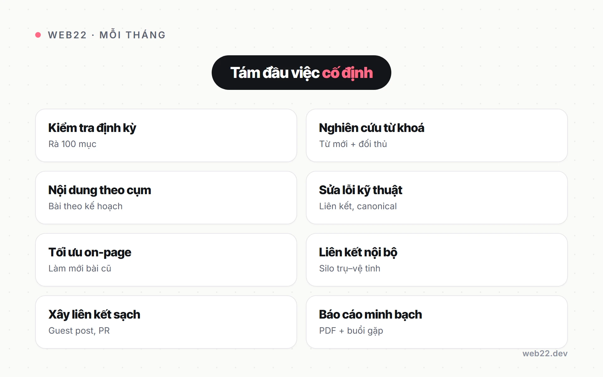 8 đầu việc SEO tổng thể Web22 mỗi tháng Sơ đồ 8 đầu việc dịch vụ SEO tổng thể Web22 mỗi tháng: kiểm tra, nghiên cứu từ khoá, nội dung cụm, kỹ thuật, on-page, liên kết nội bộ, liên kết sạch, báo cáo