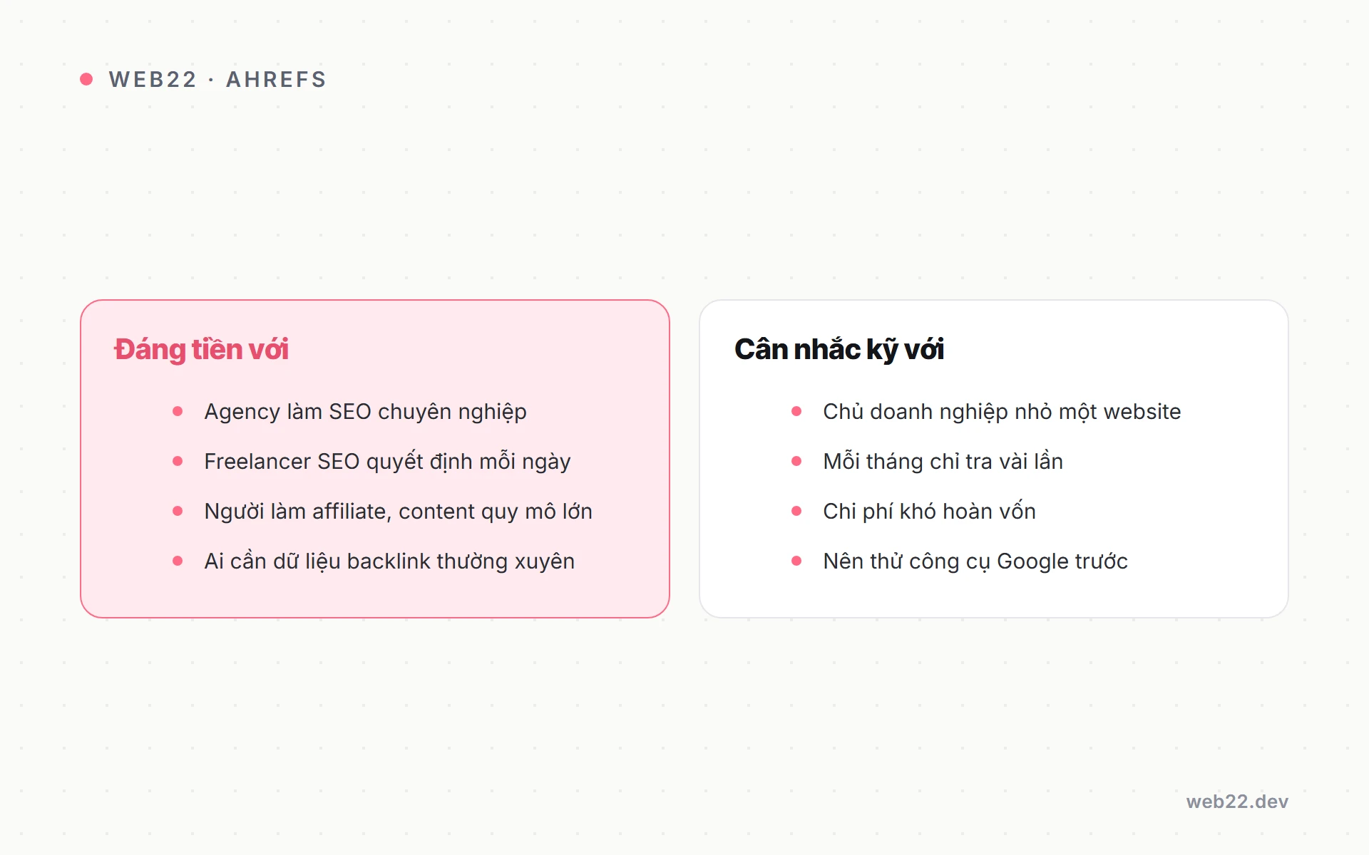 Ahrefs là gì (và nó giúp được gì cho công việc SEO) 3 So sánh Ahrefs đáng tiền với ai và nên cân nhắc với ai
