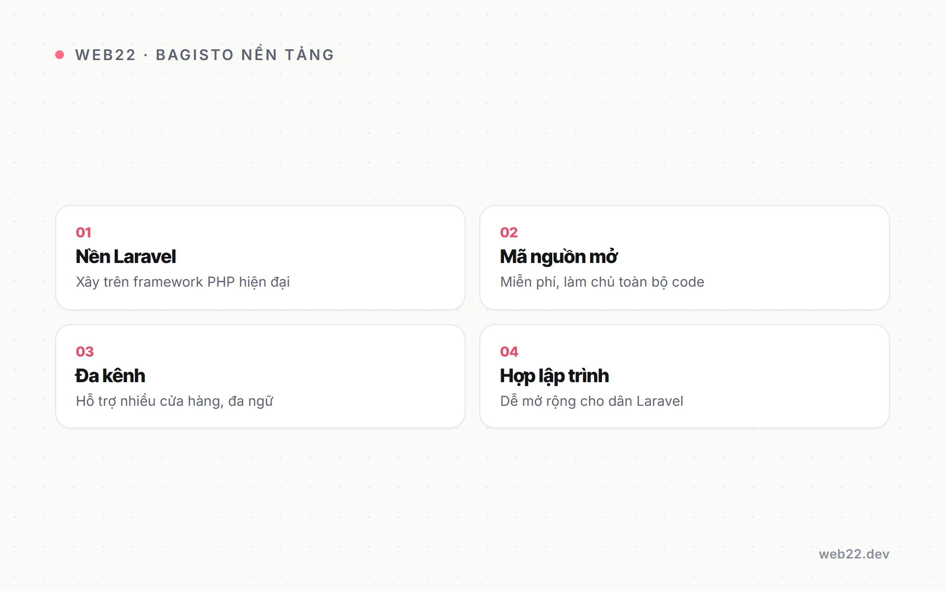 Sơ đồ Bagisto được xây trên Laravel và làm được những gì