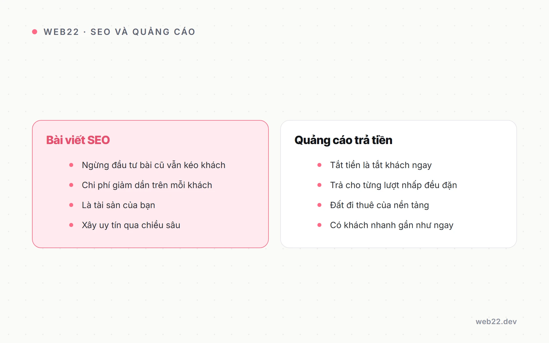 Vì sao doanh nghiệp cần viết bài SEO (góc nhìn cho chủ kinh doanh) 3 So sánh bài viết SEO và quảng cáo trả tiền về tốc độ, chi phí, tính sở hữu và uy tín