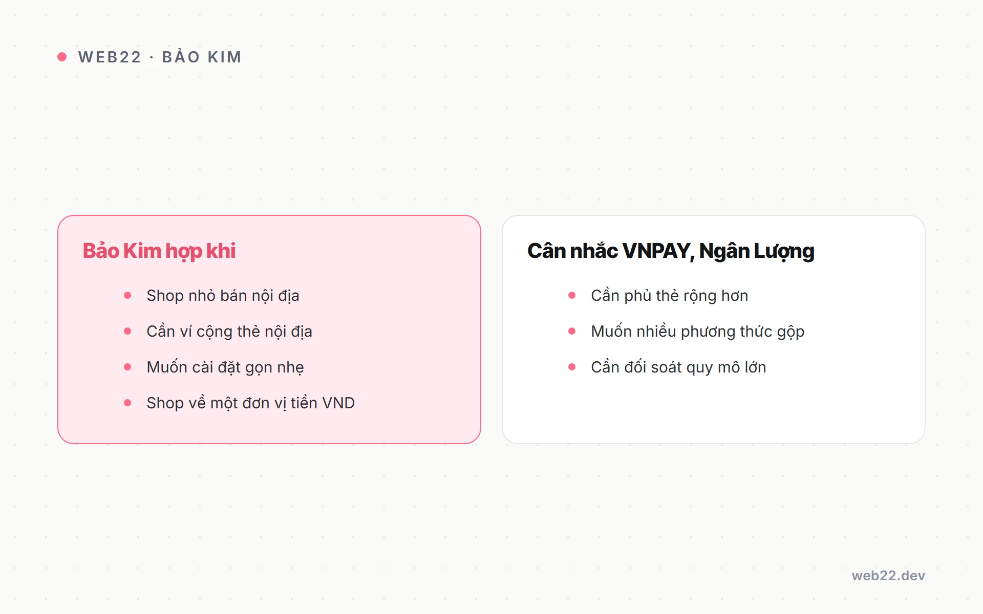 Cắm cổng Bảo Kim vào shop WooCommerce để nhận thanh toán online 3 So sánh Bảo Kim với VNPAY và Ngân Lượng