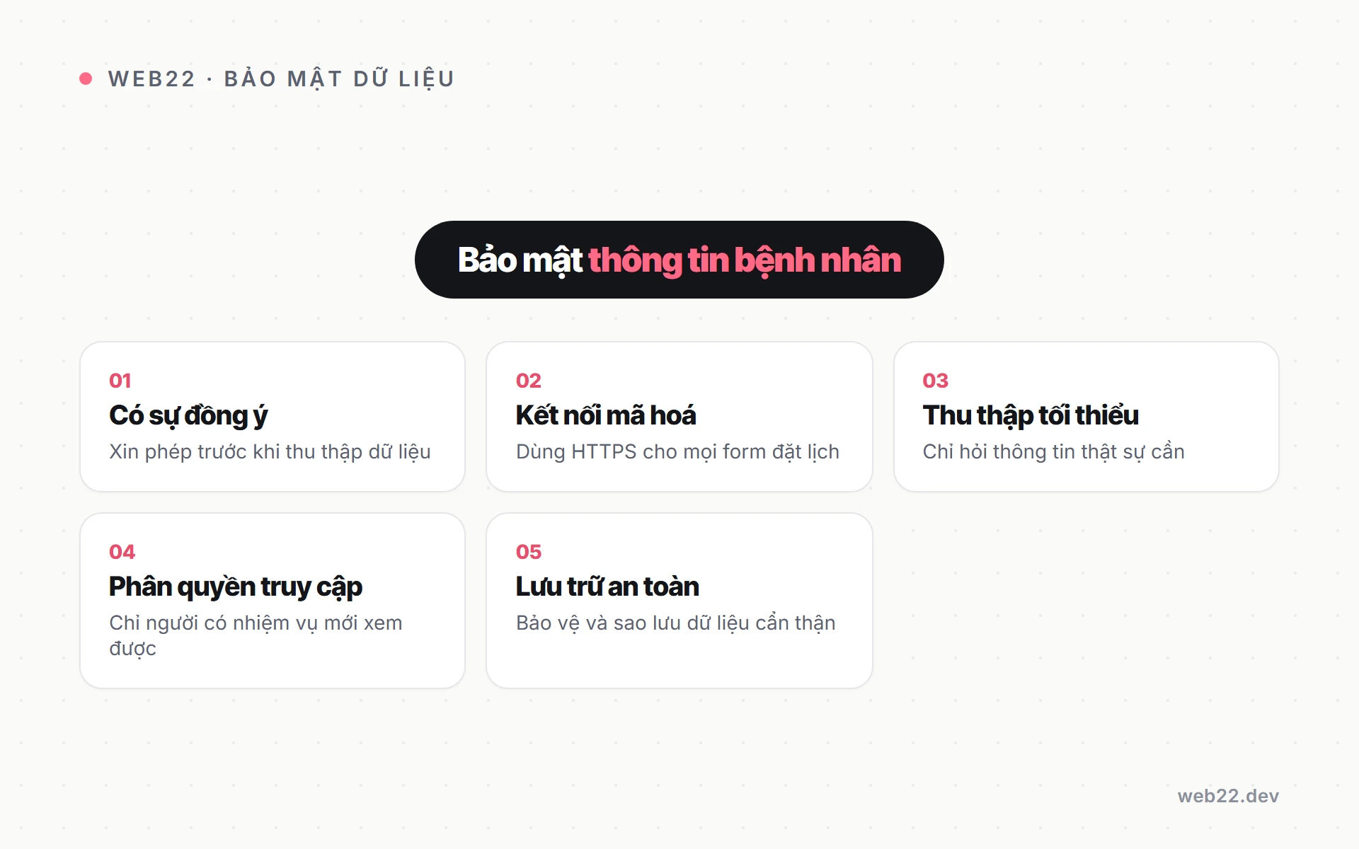 Bảo mật thông tin bệnh nhân trên website y tế 2 Các yêu cầu bảo mật thông tin bệnh nhân trên website y tế