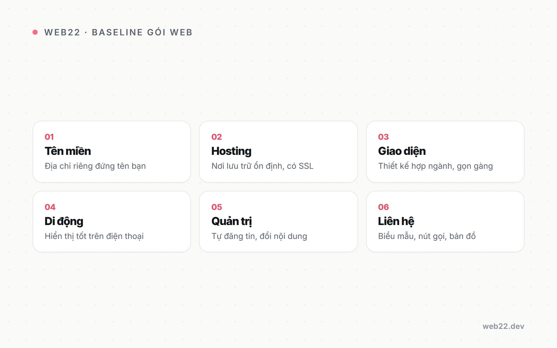 Một gói web giá rẻ nên có những tính năng gì 2 Sơ đồ bảy hạng mục nền tảng một gói web giá rẻ tử tế phải có