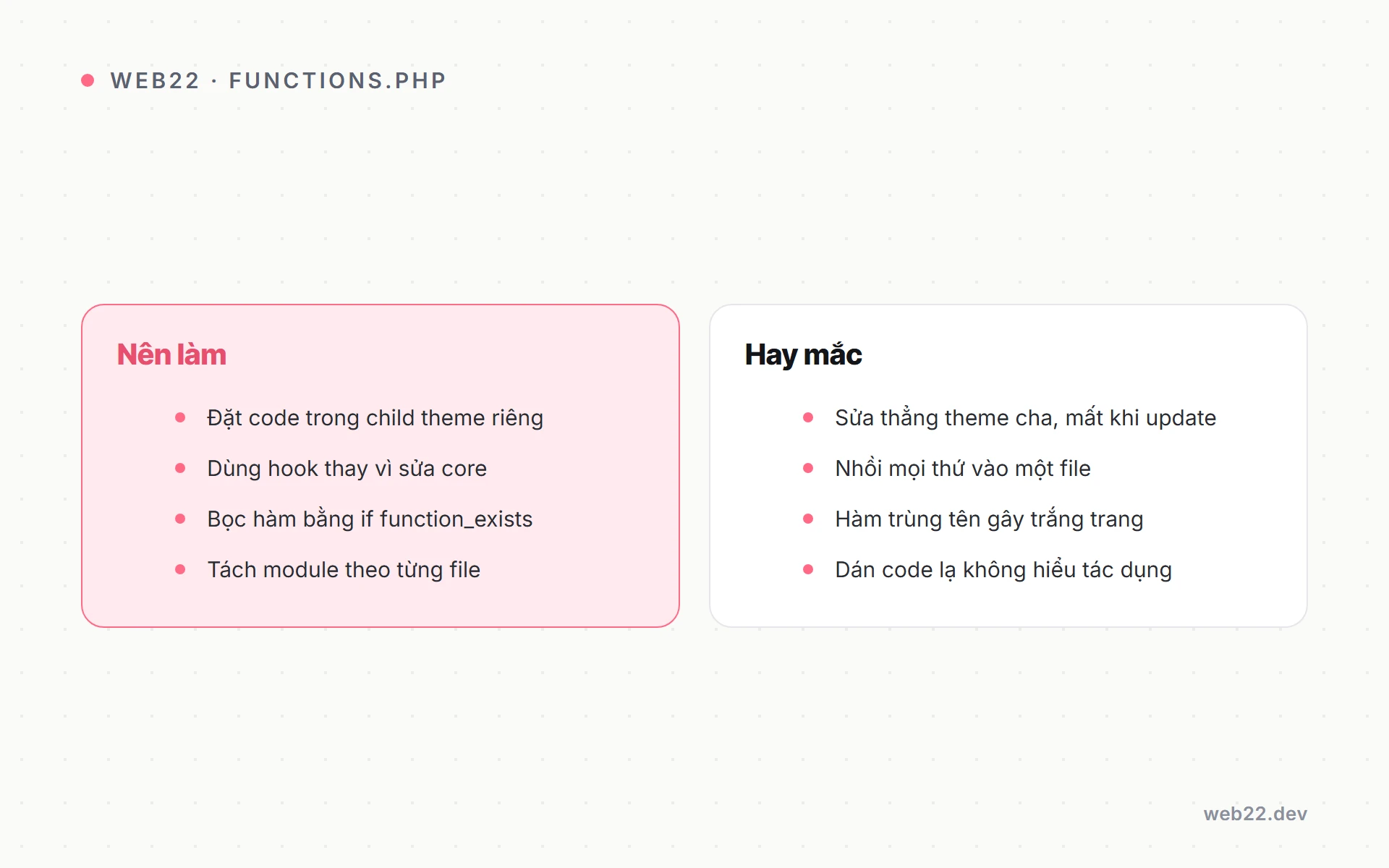 So sánh cách viết functions.php sai và đúng cho theme WordPress