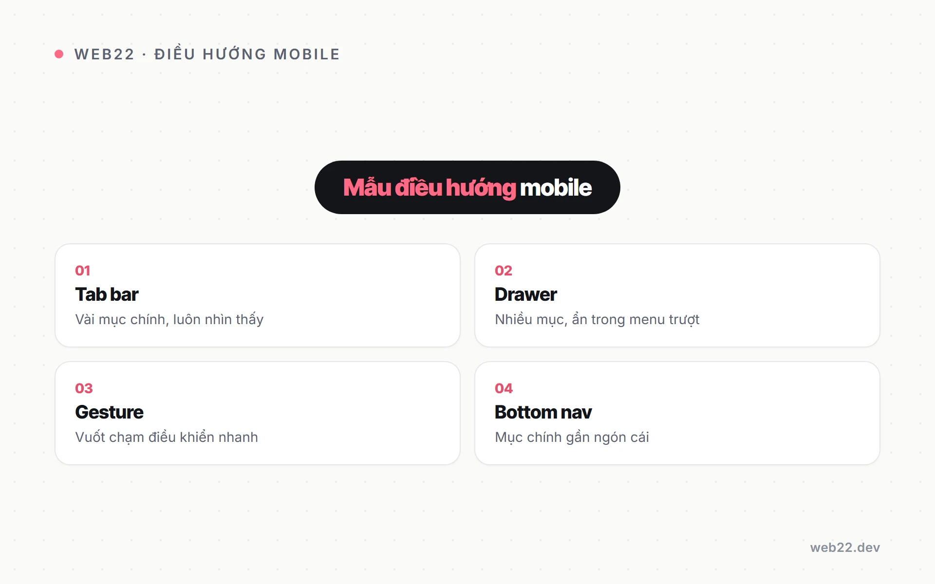 Bốn mẫu điều hướng mobile gồm tab bar, drawer, gesture và bottom navigation