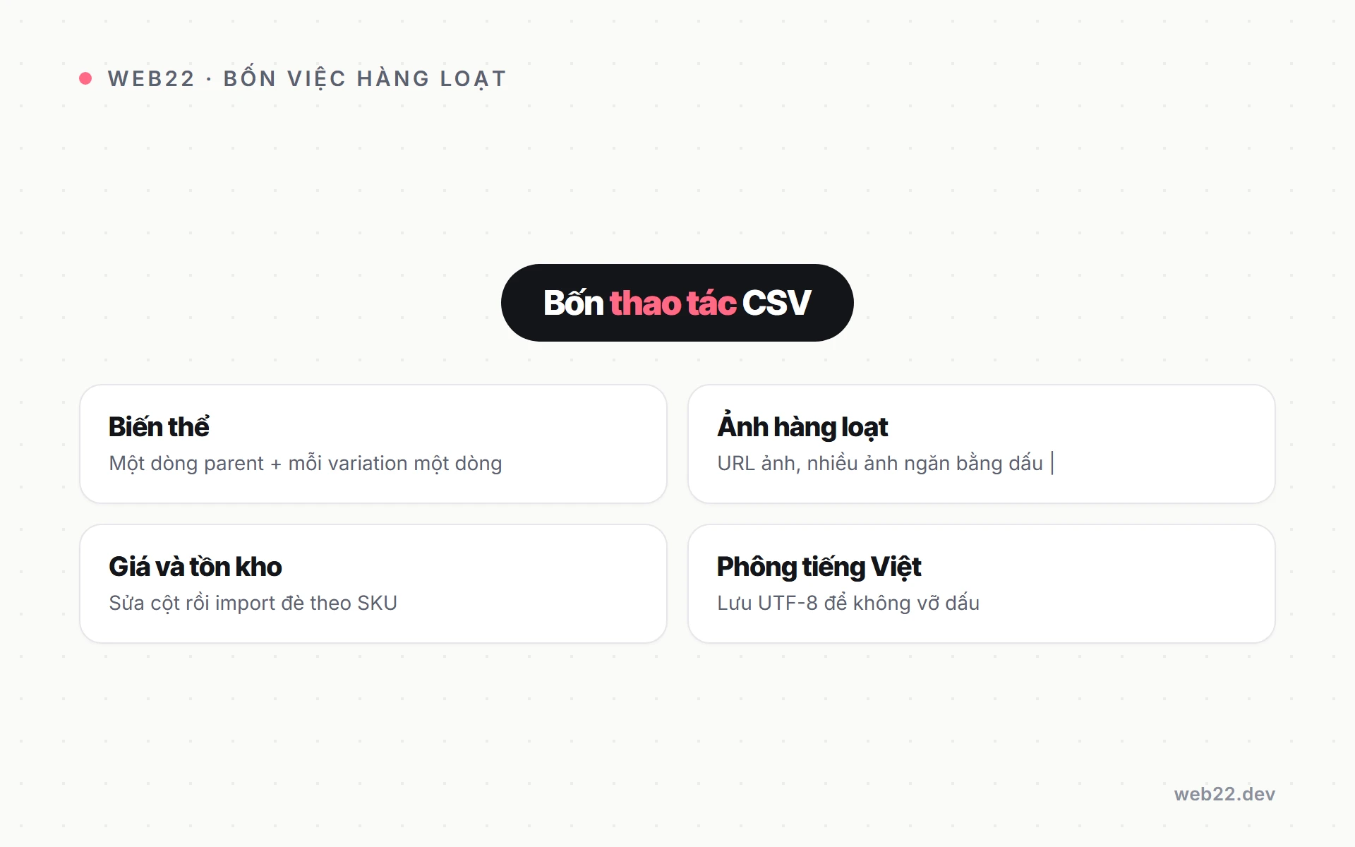 Xuất và nhập sản phẩm hàng loạt trong WooCommerce qua CSV 3 Bốn thao tác hàng loạt với CSV WooCommerce: biến thể, ảnh, giá tồn kho, phông tiếng Việt