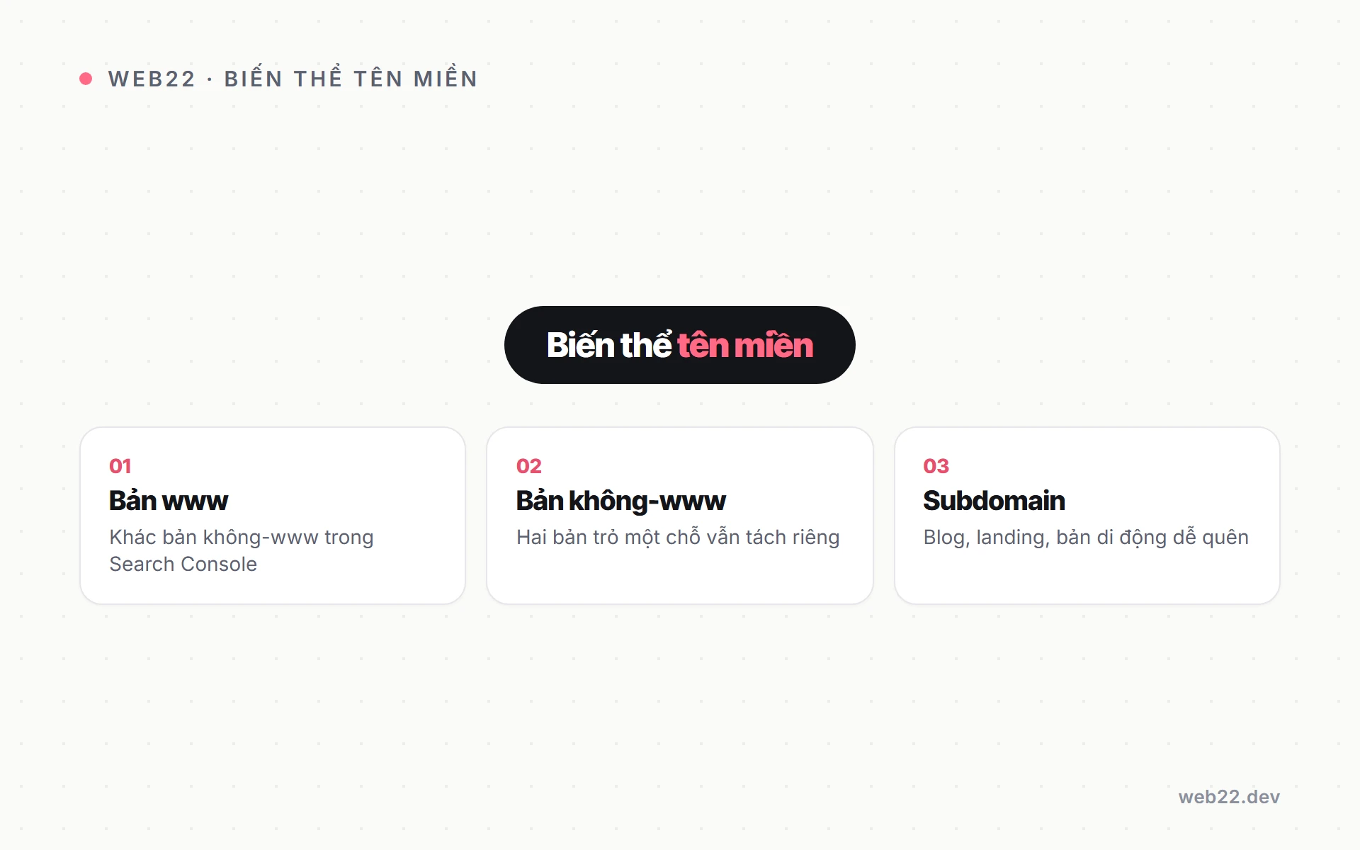 Sơ đồ các biến thể tên miền phải khai báo khi chuyển domain