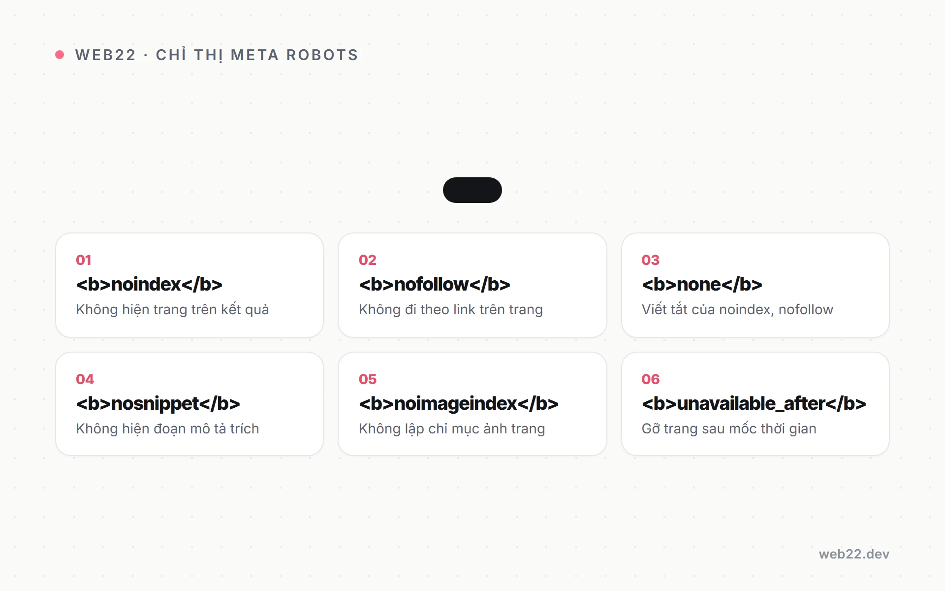 Meta robots là gì và khác robots.txt ra sao 3 Các chỉ thị meta robots thường dùng gồm noindex, nofollow, nosnippet