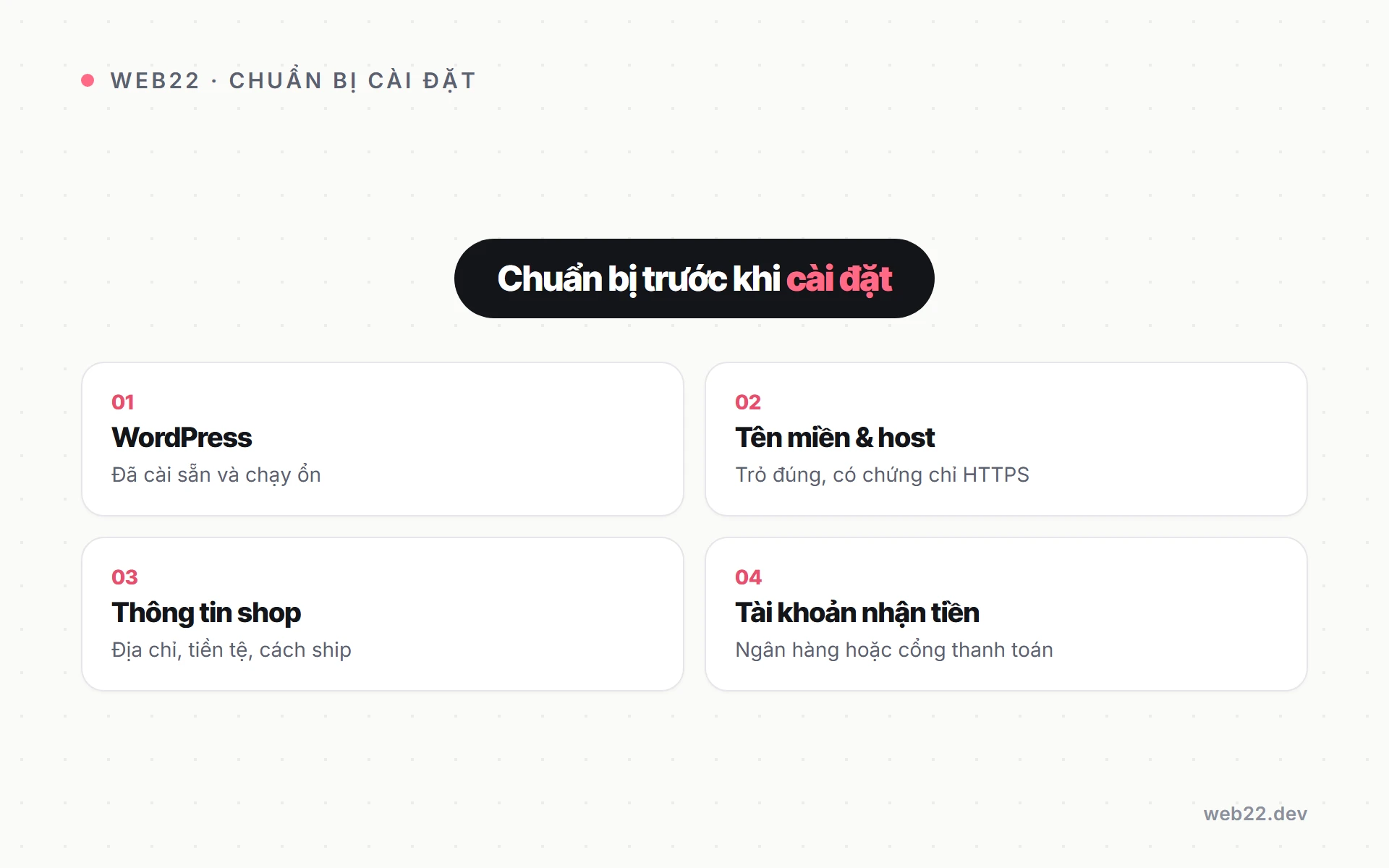 Cài WooCommerce cho shop Việt từ A đến Z trong một ngày 2 Sơ đồ bốn thứ cần chuẩn bị trước khi cài WooCommerce cho shop Việt.