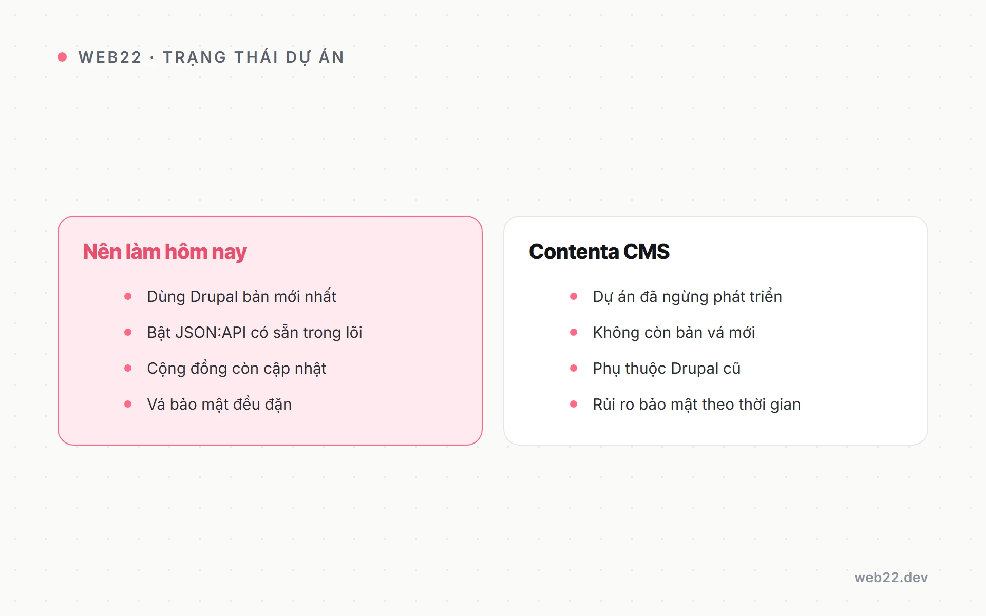 Contenta CMS là gì và vì sao dự án đã dừng lại 3 Bảng đối chiếu Contenta đã ngừng với hướng làm Drupal headless hôm nay