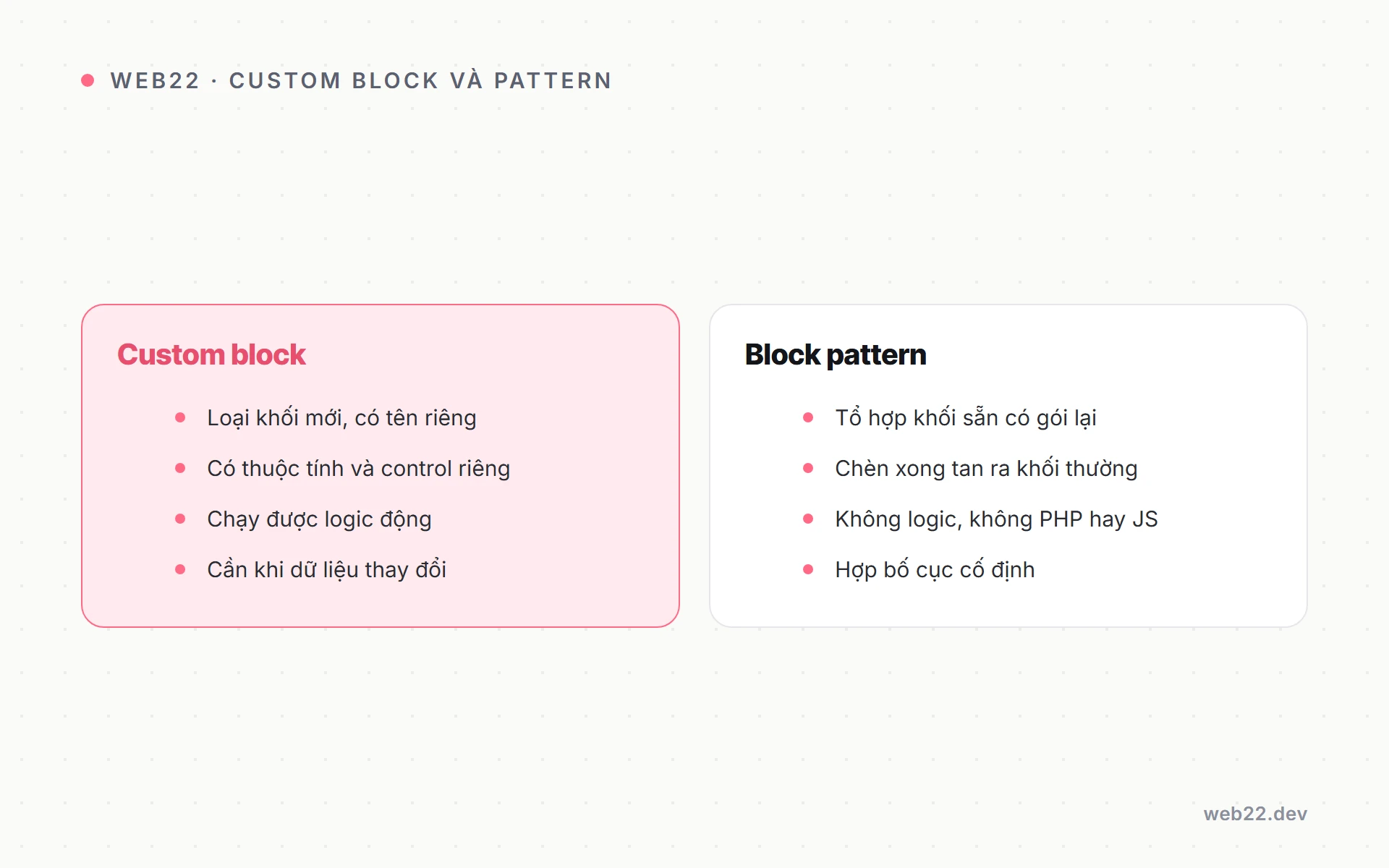 So sánh custom block và block pattern trong WordPress