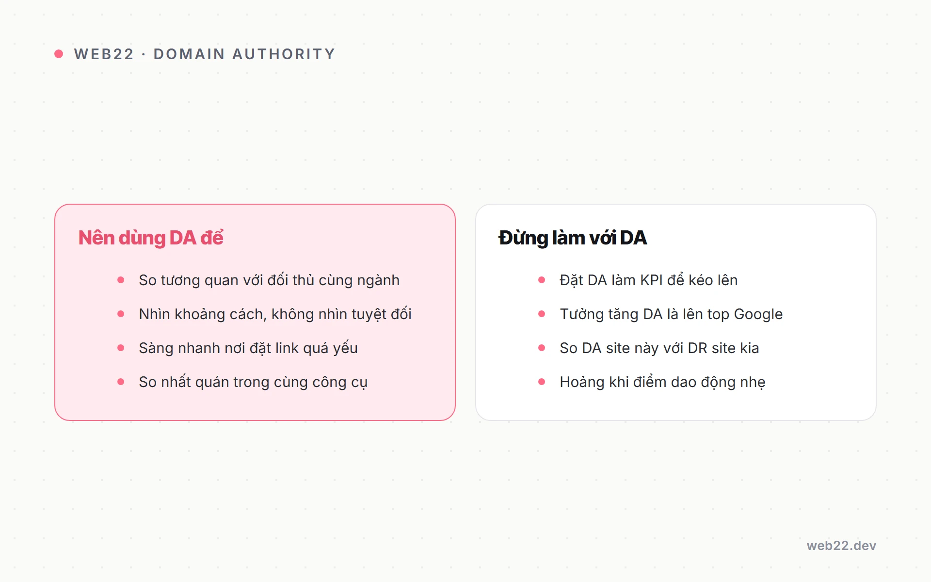 Domain Authority là gì (và cách đọc chỉ số này cho đúng) 3 So sánh dùng Domain Authority đúng cách và cách dùng sai
