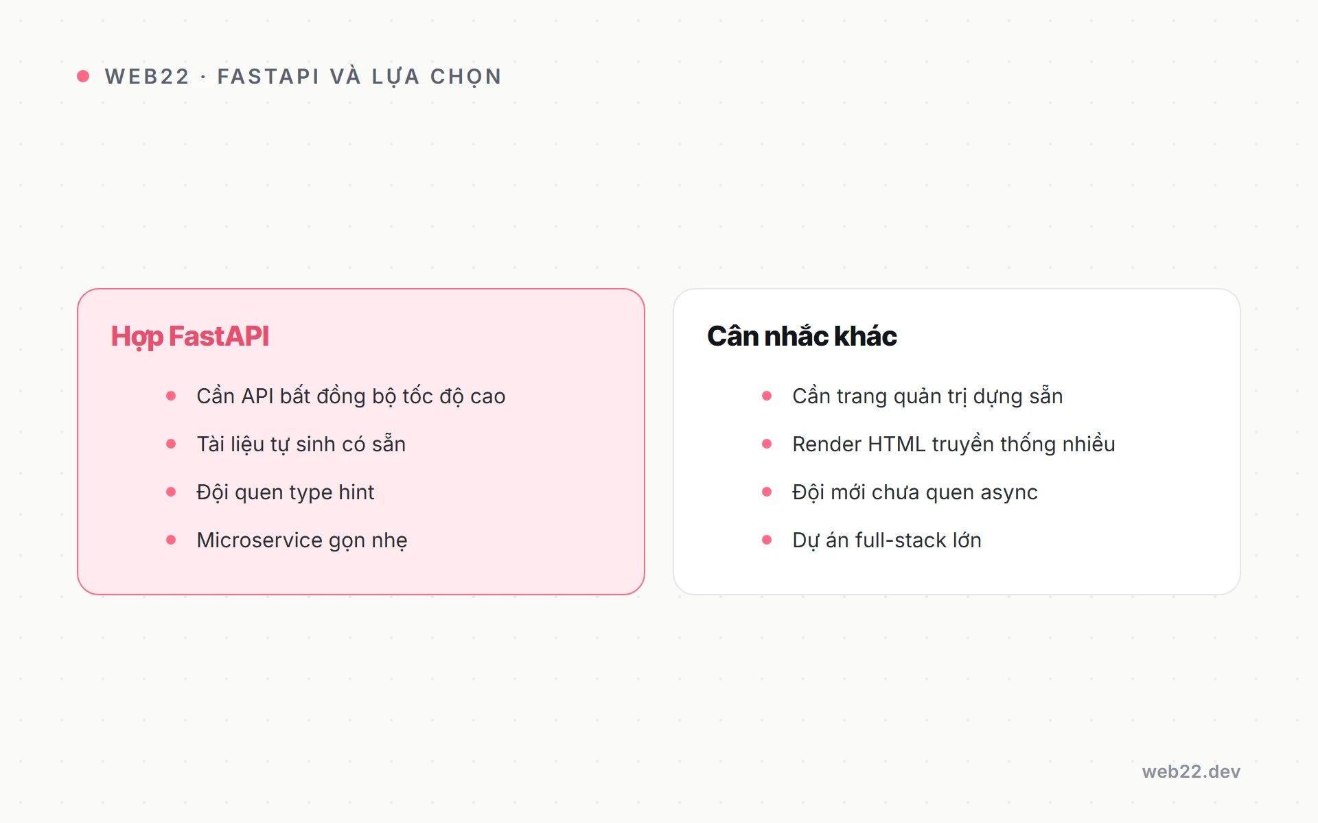 So sánh khi nên chọn FastAPI và khi nên cân nhắc framework khác