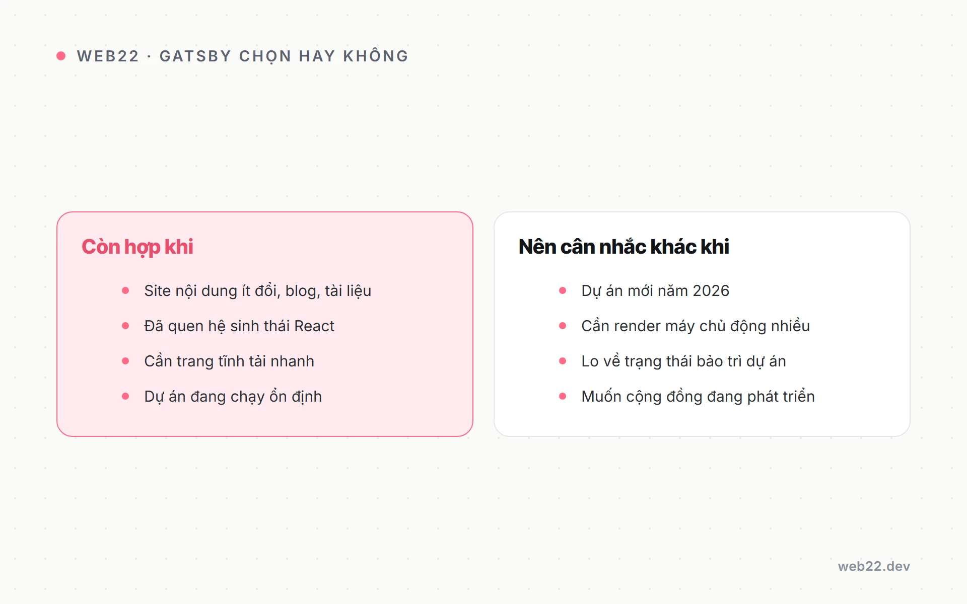 Sơ đồ so sánh khi nào Gatsby còn hợp và khi nào nên cân nhắc nền tảng khác