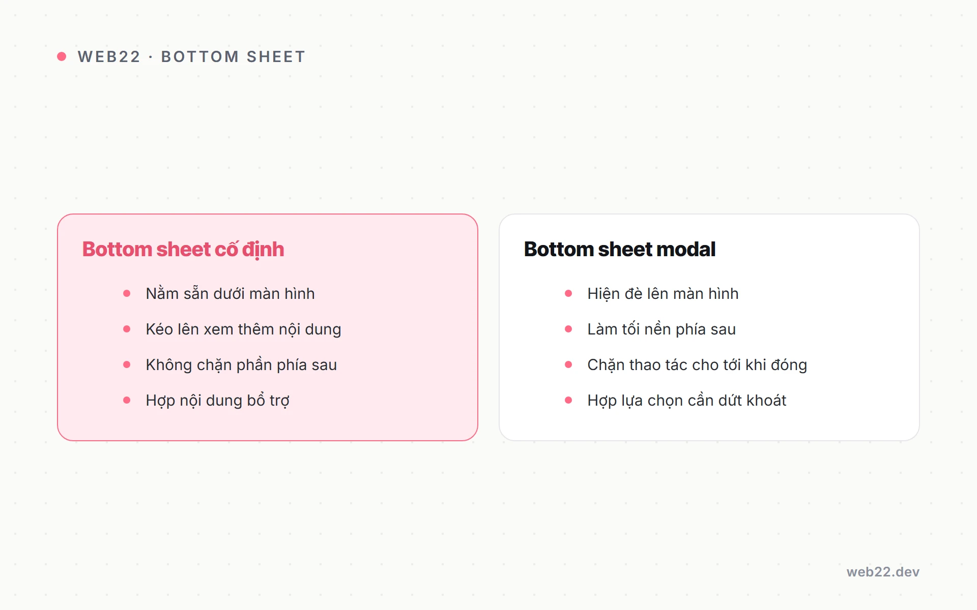 Phân biệt hai kiểu bottom sheet trên mobile là kiểu cố định và kiểu modal