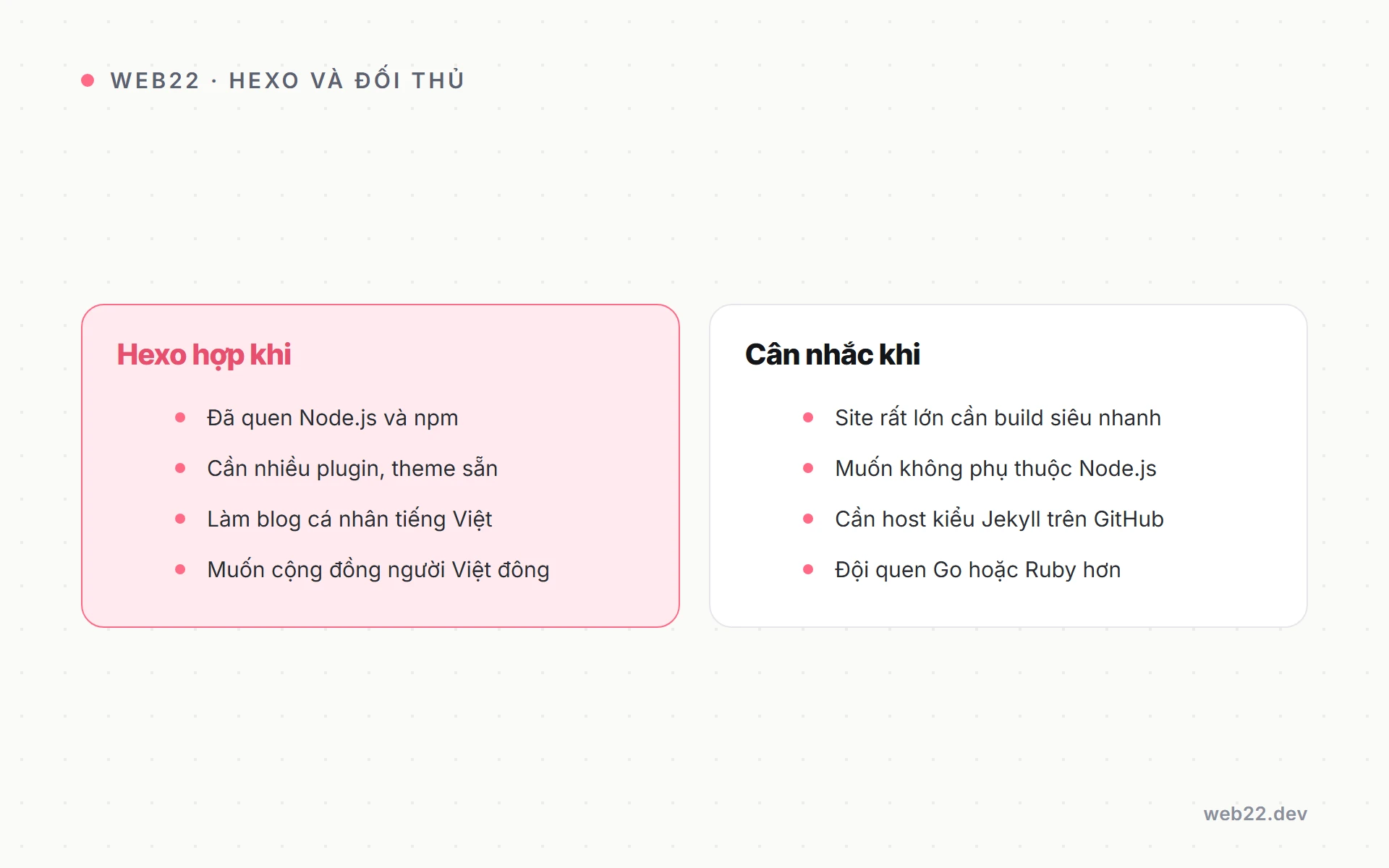 Bảng so sánh Hexo với Hugo và Jekyll về ngôn ngữ và đặc điểm