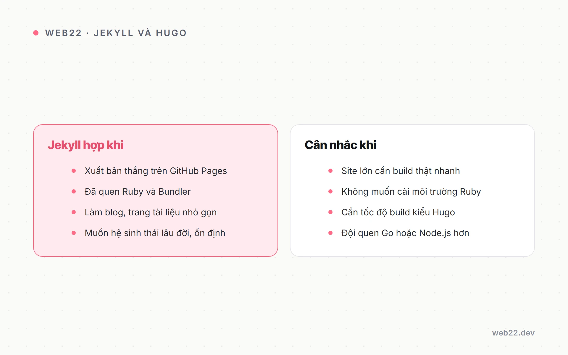 Bảng so sánh Jekyll nền Ruby với Hugo nền Go