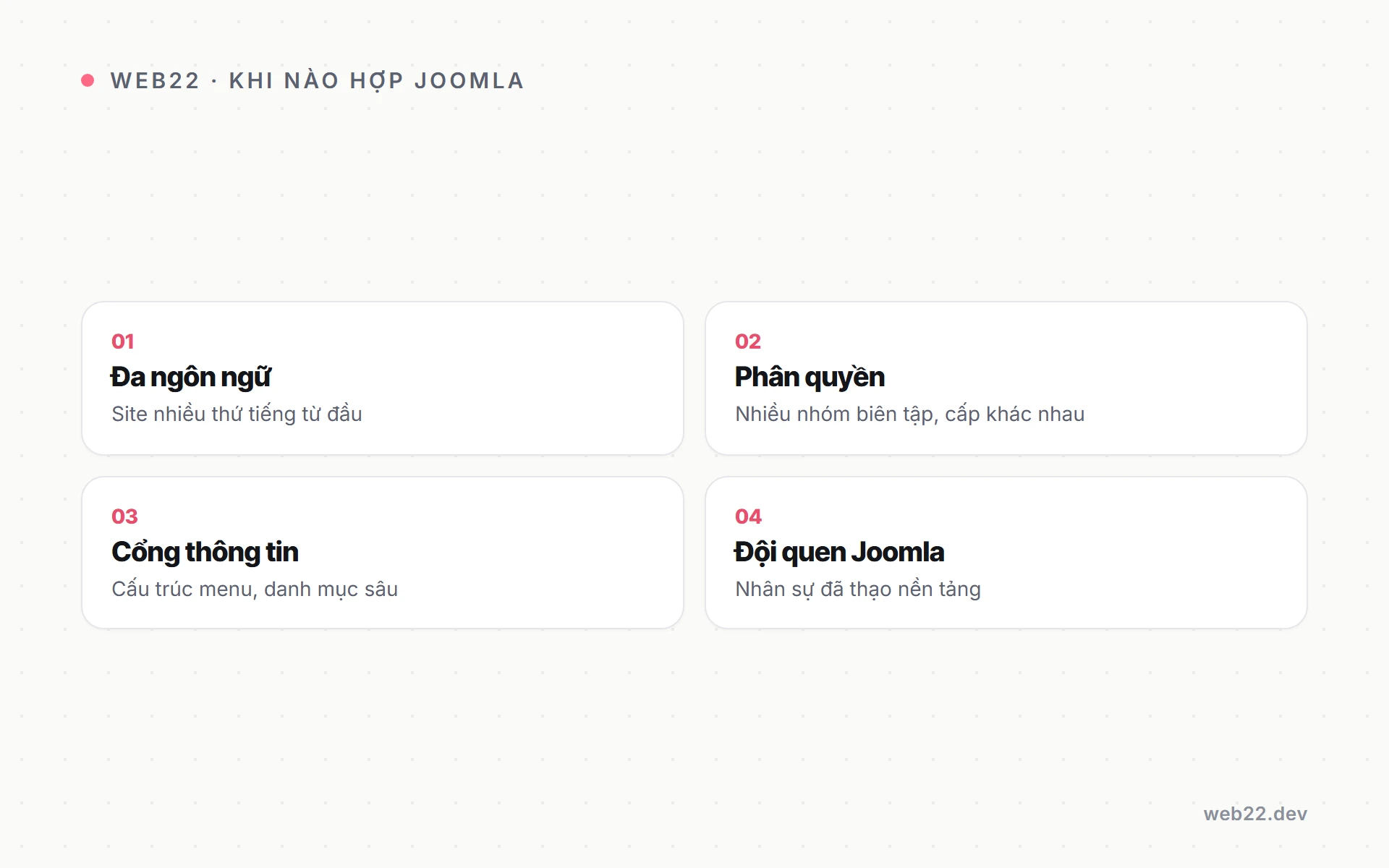Sơ đồ các tình huống website phù hợp chọn Joomla