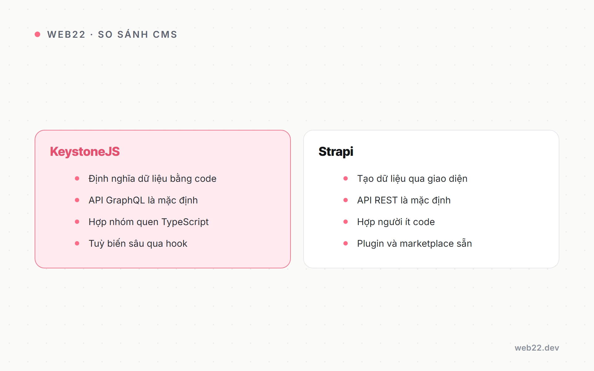 KeystoneJS là gì và khi nào nên chọn nó 3 Bảng so sánh KeystoneJS và Strapi về cách định nghĩa dữ liệu và kiểu API