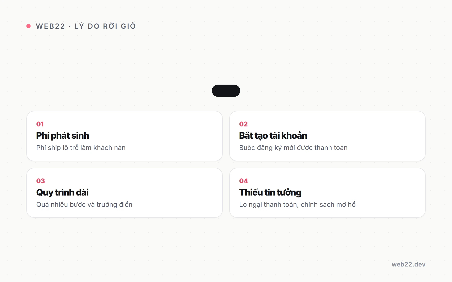 Vì sao khách rời giỏ giữa chừng và cách giữ họ lại trên shop WooCommerce 2 Bốn nguyên nhân thật khiến khách rời giỏ hàng giữa chừng