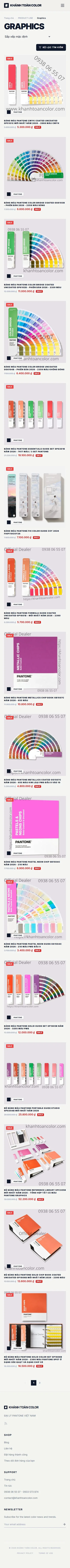 Nhóm Graphics trên điện thoại