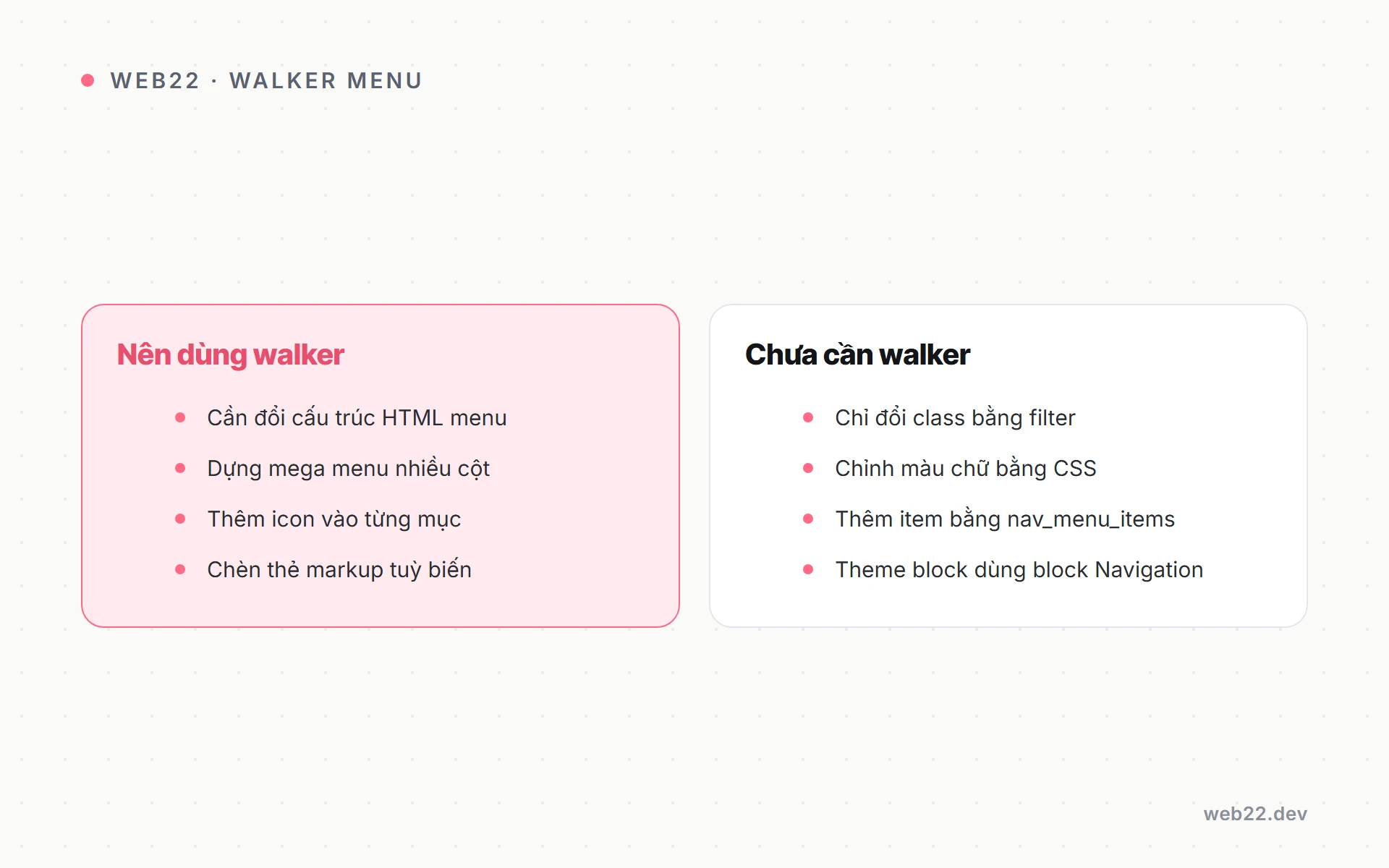 Tùy biến Walker_Nav_Menu để làm chủ HTML menu WordPress 2 So sánh khi nào cần custom Walker_Nav_Menu và khi nào không