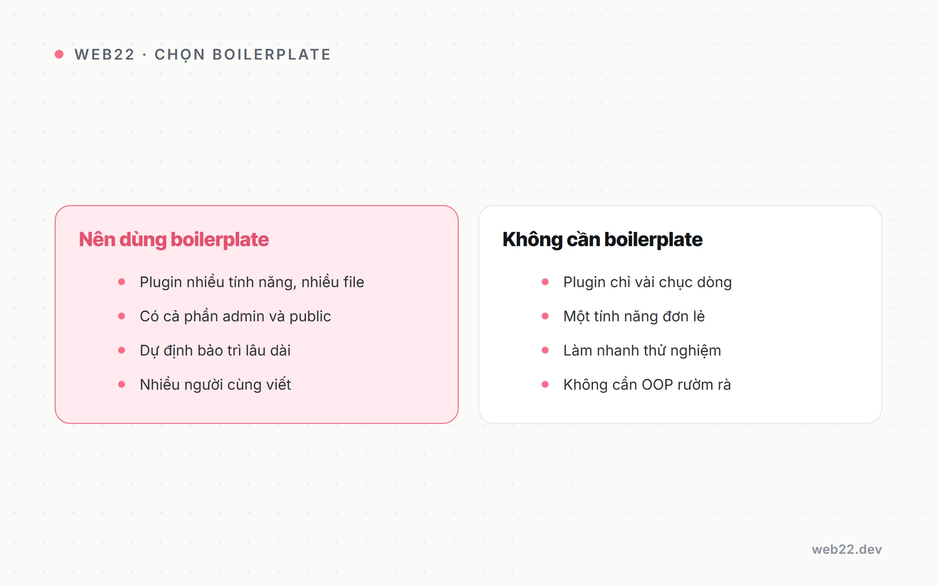 Khi nào cần và khi nào không cần dùng plugin boilerplate WordPress