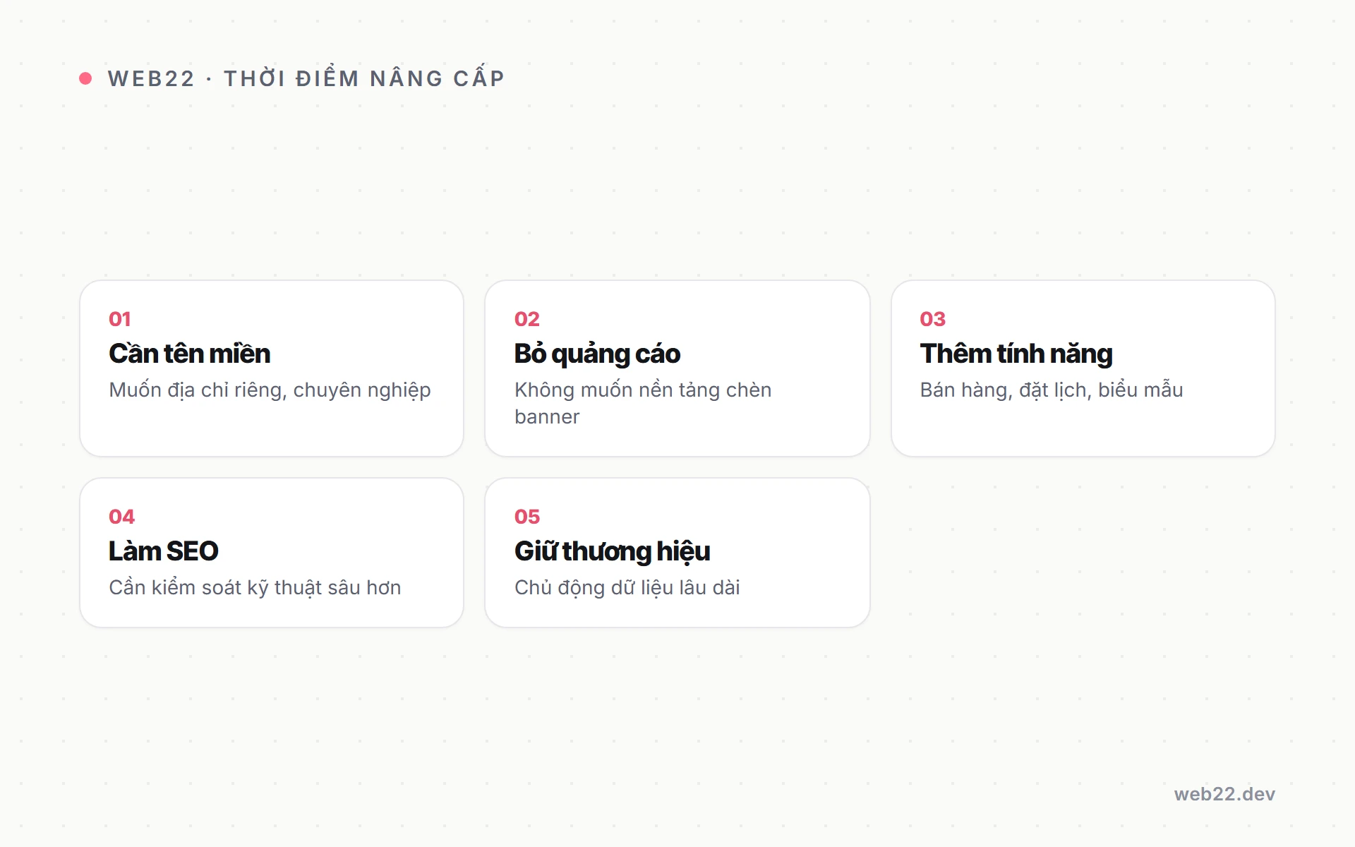 Các dấu mốc nên chuyển từ web miễn phí sang web trả phí
