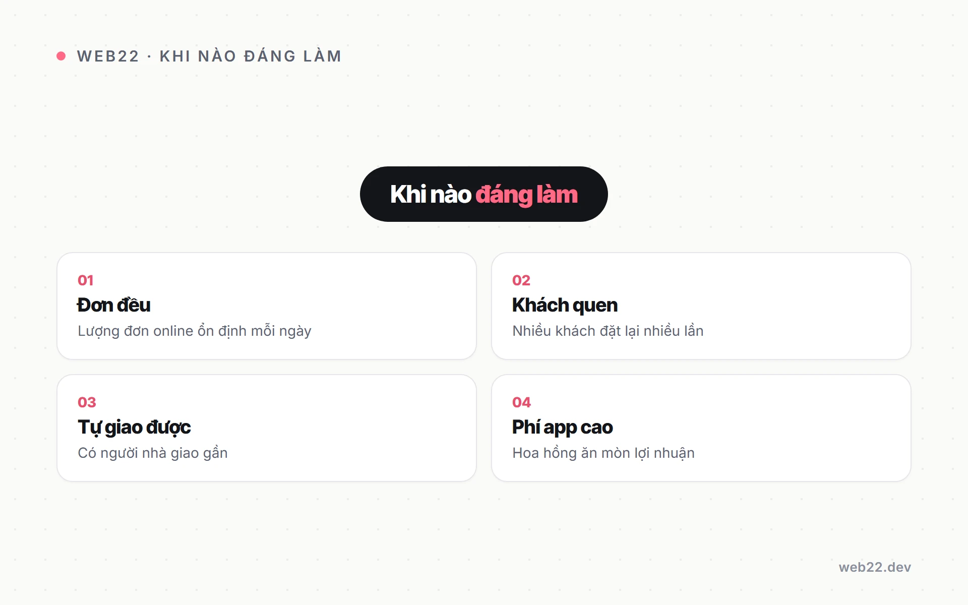 Các dấu hiệu cho thấy nhà hàng nên làm web bán đồ ăn riêng