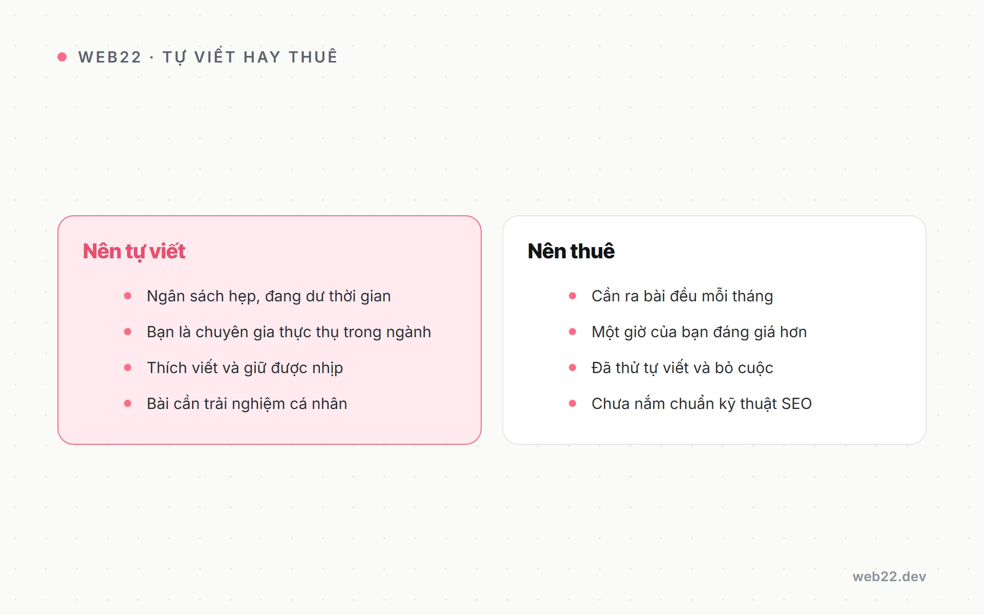 Tự viết bài SEO hay thuê người viết 3 So sánh khi nào nên tự viết và khi nào nên thuê viết bài SEO theo hoàn cảnh doanh nghiệp