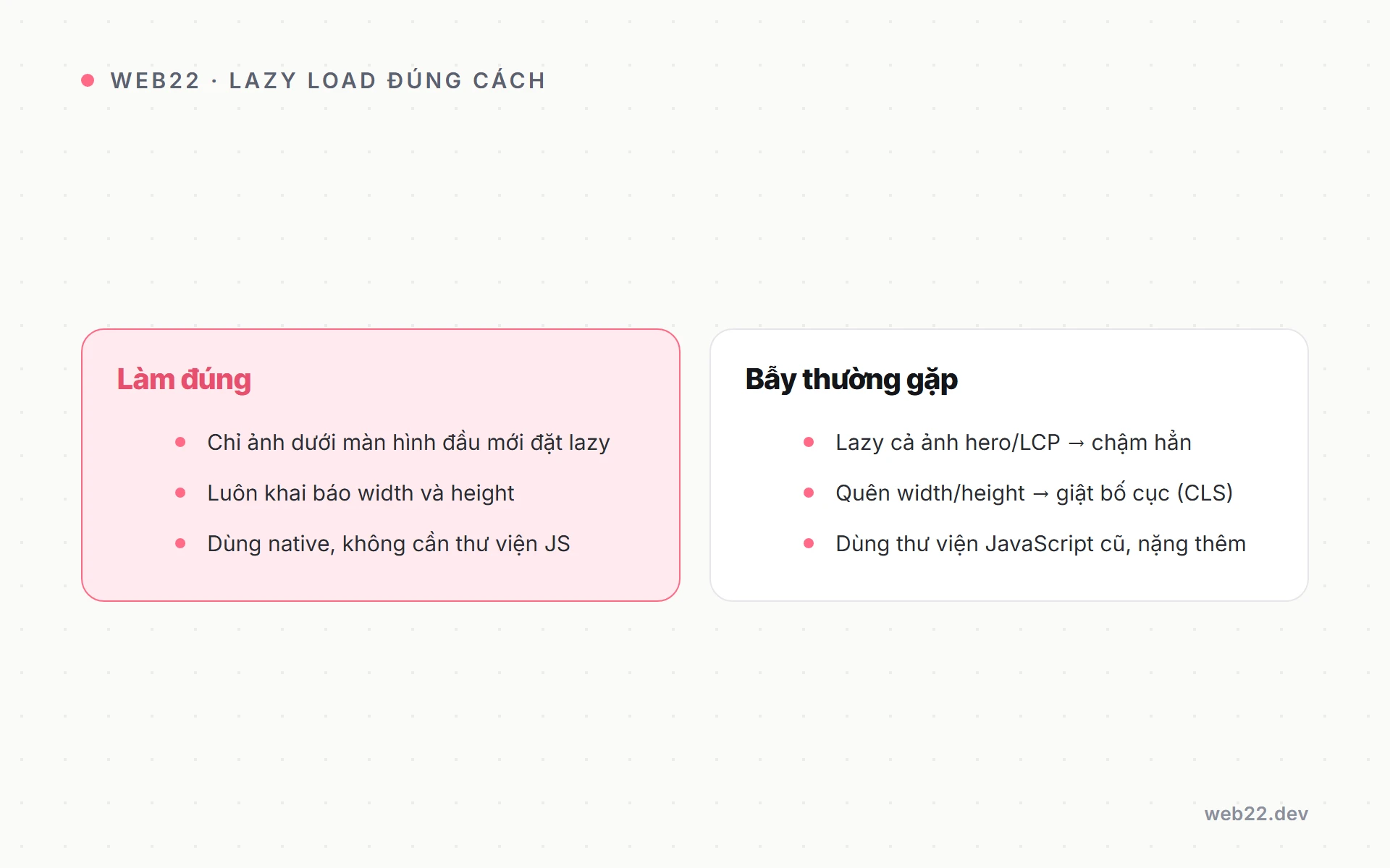 Lazy load ảnh đúng cách (và bẫy ảnh hero làm chậm LCP) 2 So sánh lazy load ảnh làm đúng và các bẫy làm chậm LCP