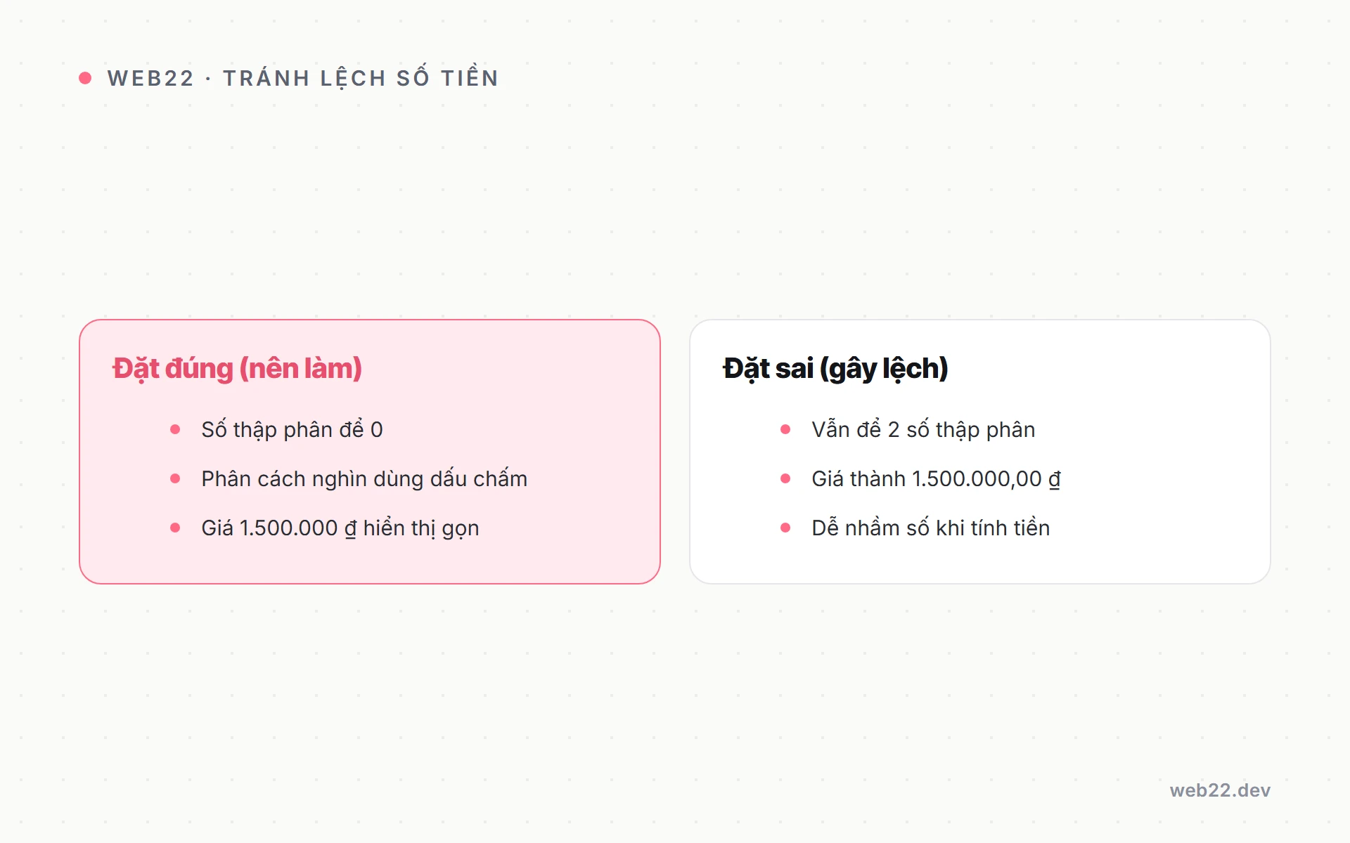 Đặt tiền Việt trong WooCommerce hiển thị đúng và không lệch số 3 Bảng đối chiếu đặt đúng và đặt sai phần thập phân khiến số tiền bị lệch.