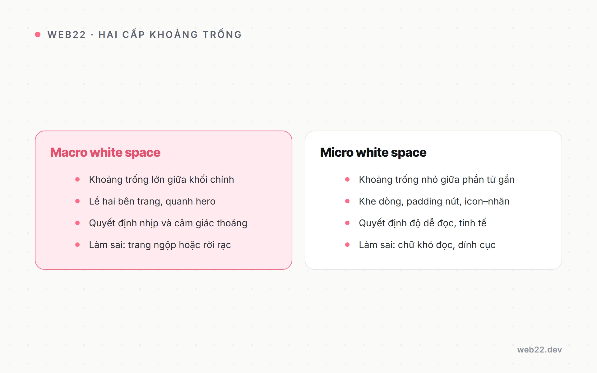 White space trong thiết kế (khoảng thở giữa các phần tử) 3 So sánh macro white space và micro white space