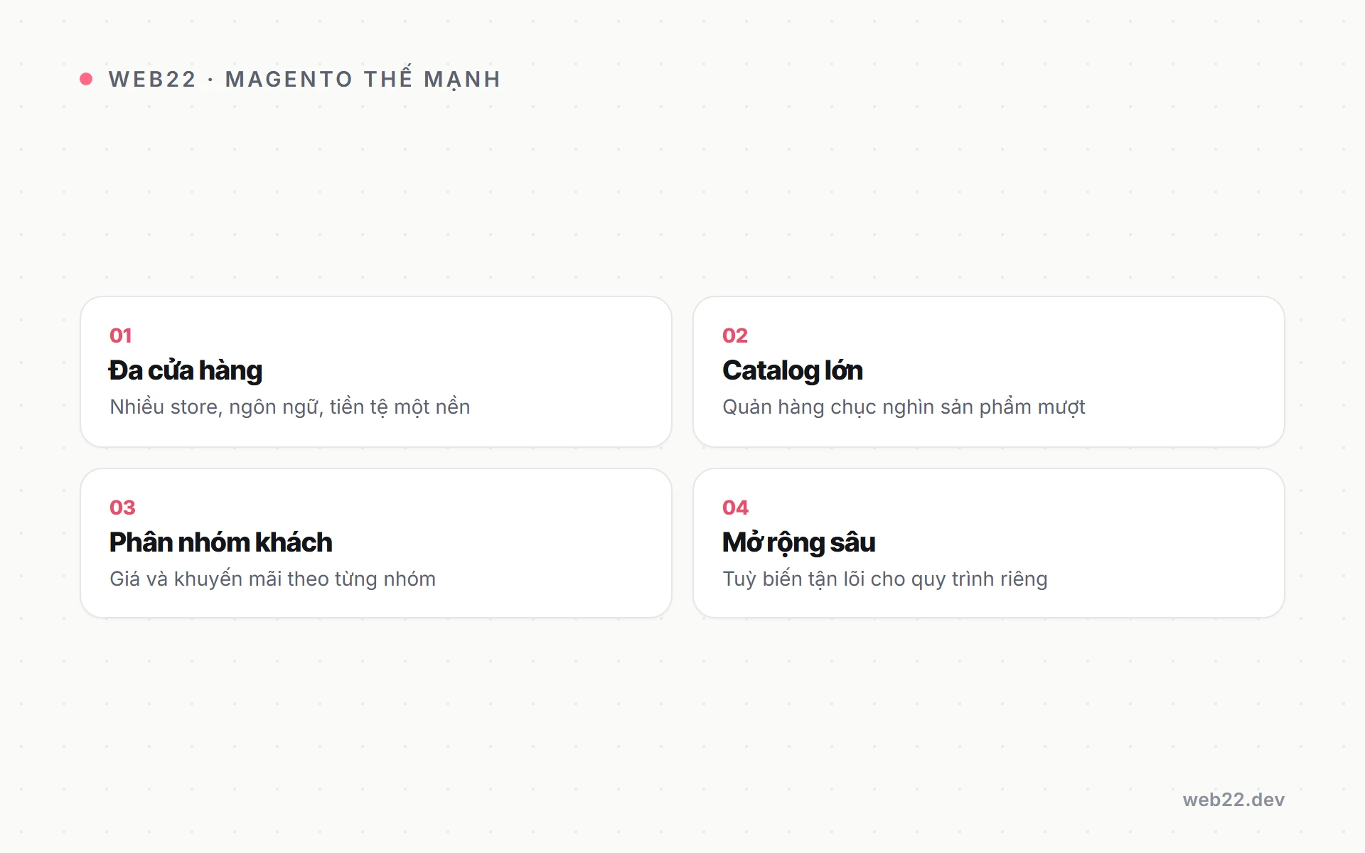 Sơ đồ các thế mạnh của Magento cho thương mại điện tử quy mô lớn