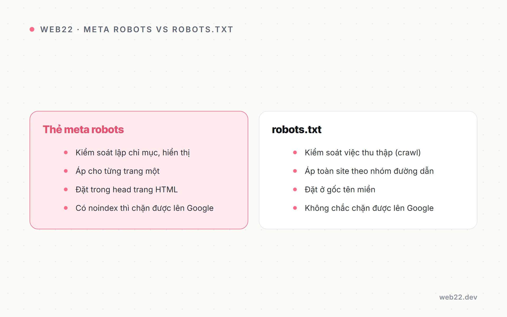 Meta robots là gì và khác robots.txt ra sao 2 Phân biệt meta robots và robots.txt về việc kiểm soát index hay crawl