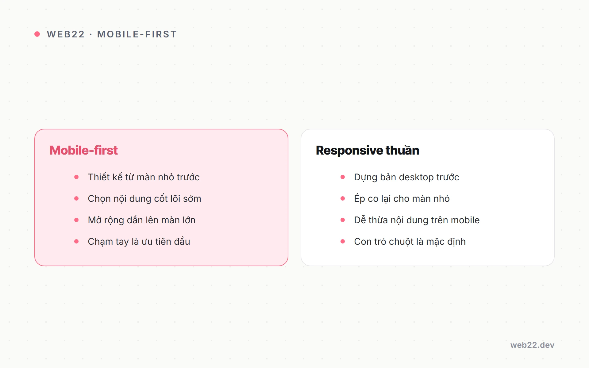 Thiết kế mobile-first (bắt đầu từ màn nhỏ rồi nới lên) 3 So sánh cách làm mobile-first và responsive thuần khi dựng giao diện web