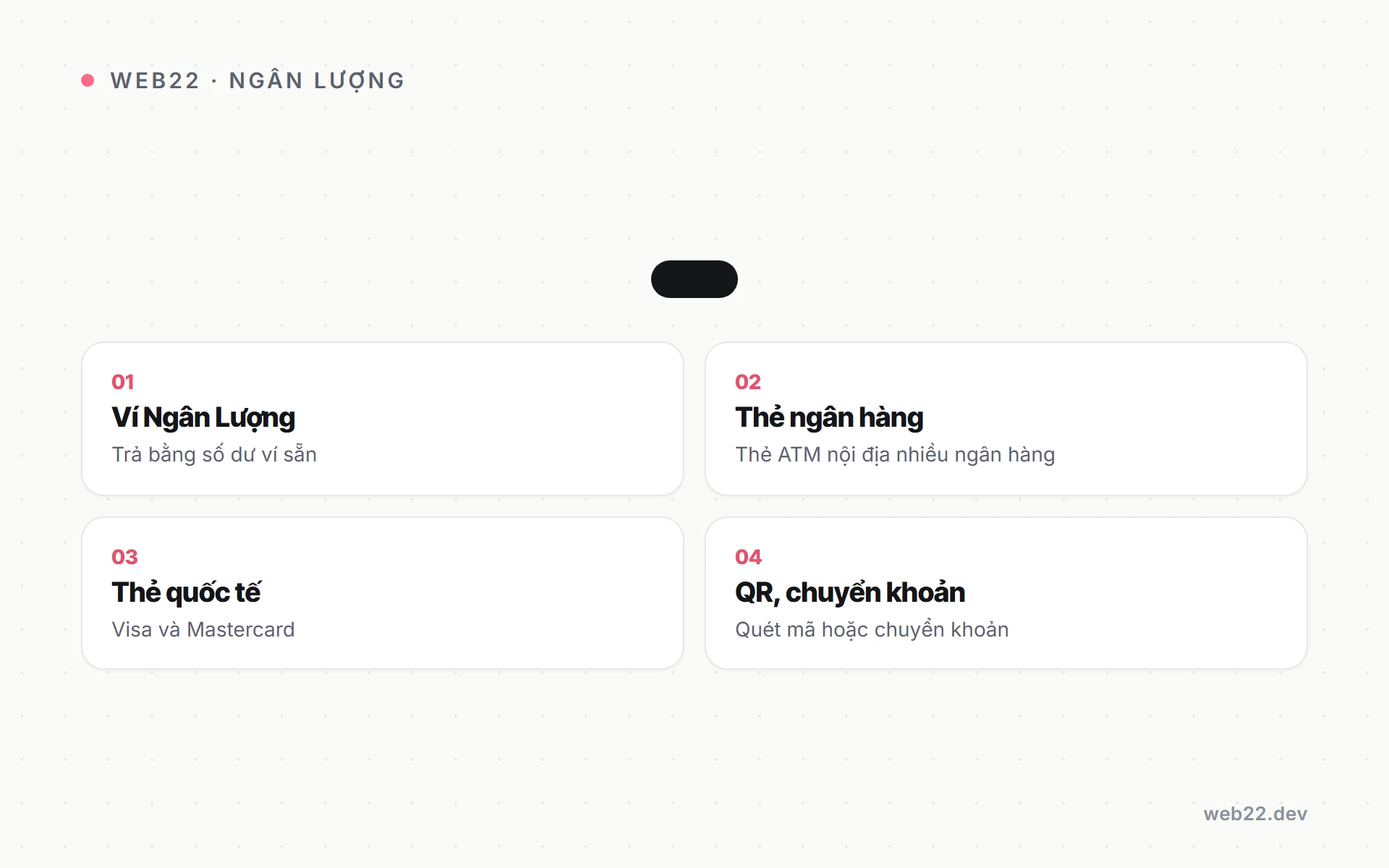 Các hình thức trả tiền mà Ngân Lượng hỗ trợ