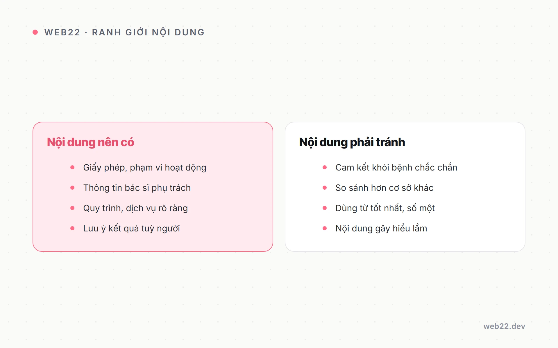 So sánh nội dung bắt buộc phải có và nội dung bị cấm trên web phòng khám