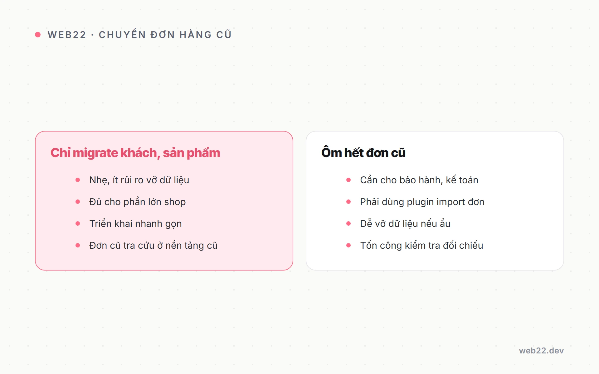 Chuyển lịch sử đơn hàng cũ sang WooCommerce mà không vỡ dữ liệu 2 Sơ đồ so sánh ôm hết đơn hàng cũ hay chỉ migrate khách và sản phẩm
