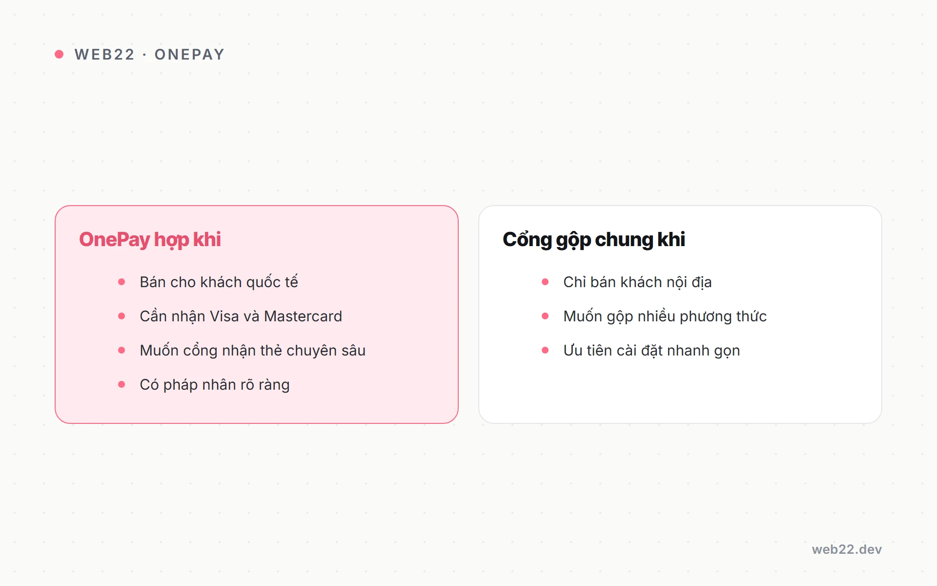 Cắm cổng OnePay vào WooCommerce cho website bán hàng có khách quốc tế 2 So sánh chọn OnePay cho khách quốc tế với cổng gộp chung