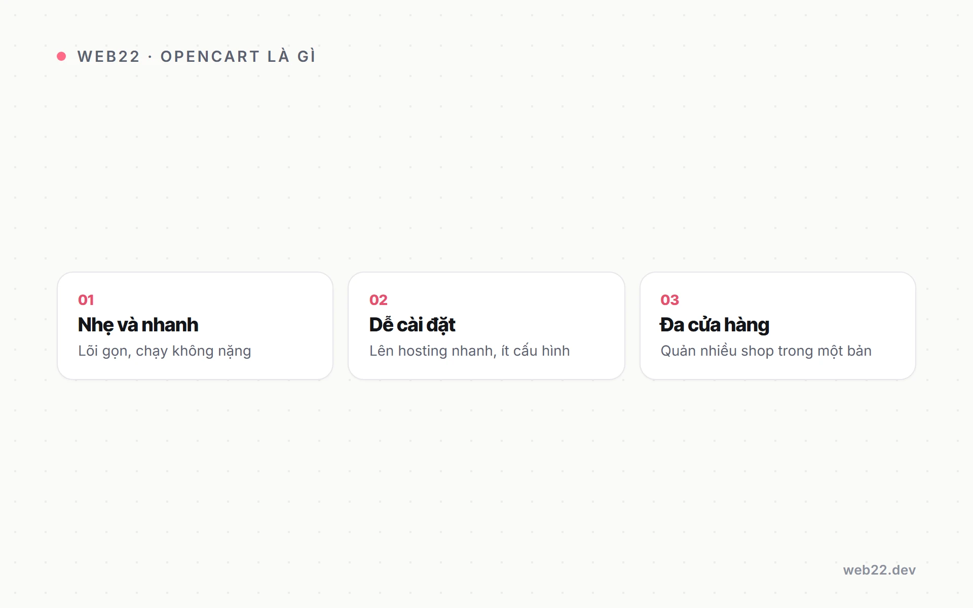 Sơ đồ các đặc điểm của nền tảng bán hàng nhẹ OpenCart