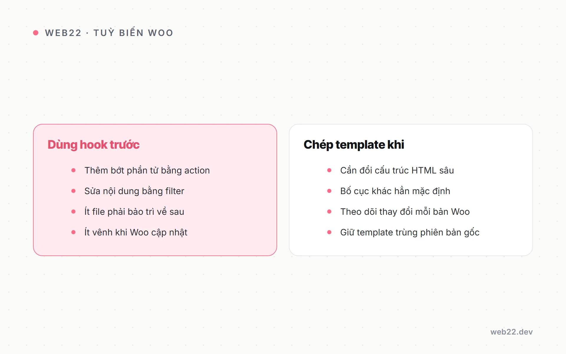 So sánh override WooCommerce bằng hook và bằng chép template