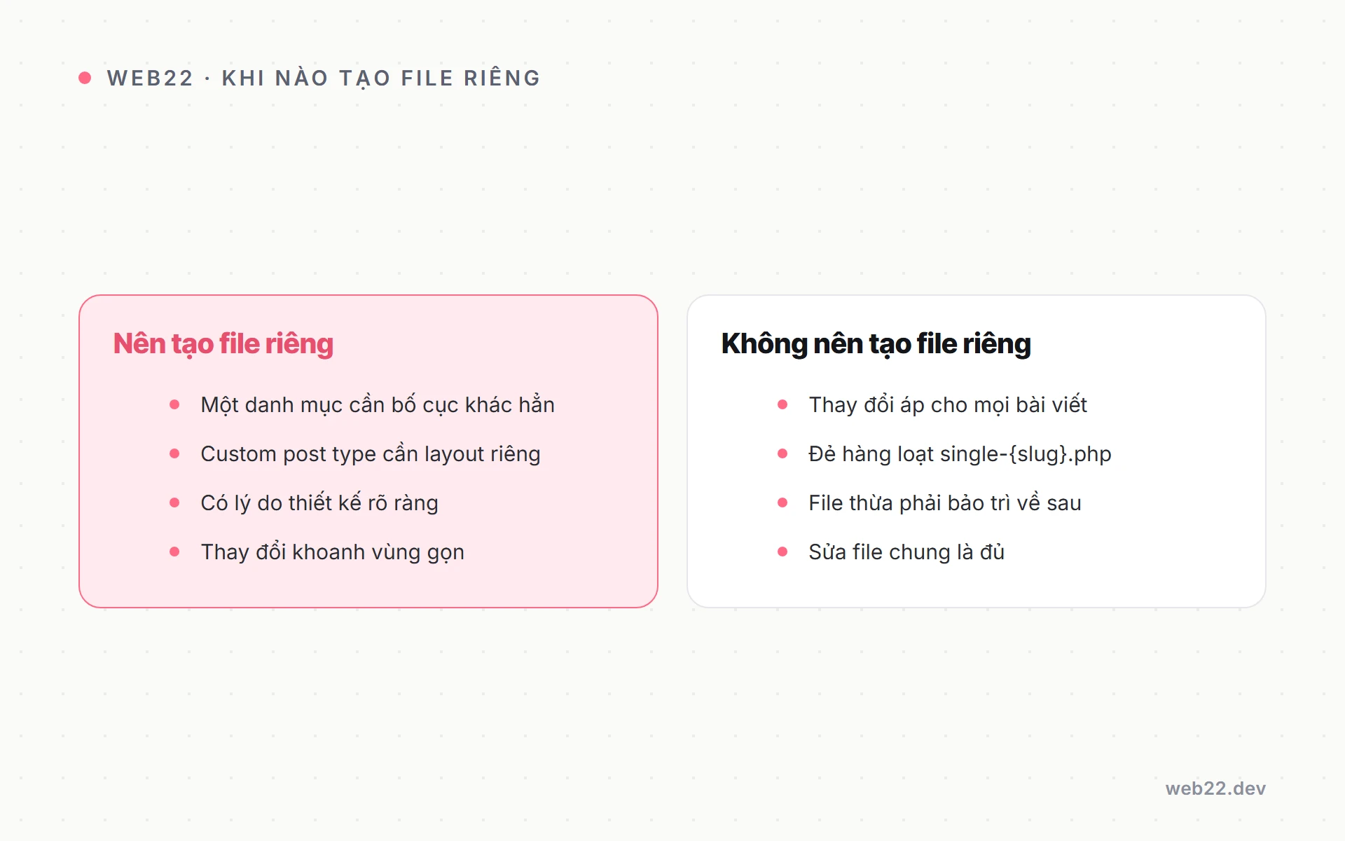 Template hierarchy WordPress hoạt động như thế nào 3 So sánh khi nào nên và không nên tạo file template riêng