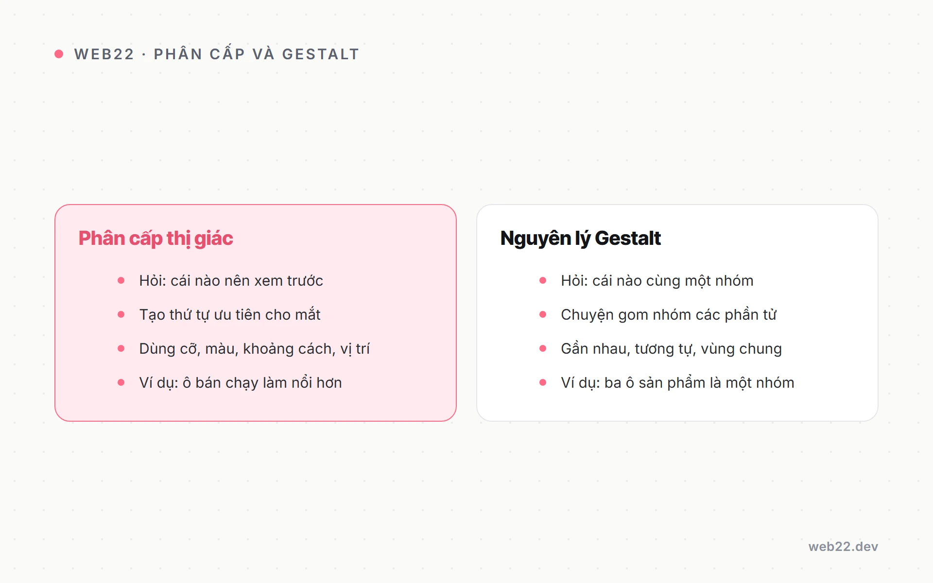 Phân cấp thị giác trong thiết kế giao diện (cách dẫn mắt người đọc) 3 So sánh phân cấp thị giác và nguyên lý Gestalt
