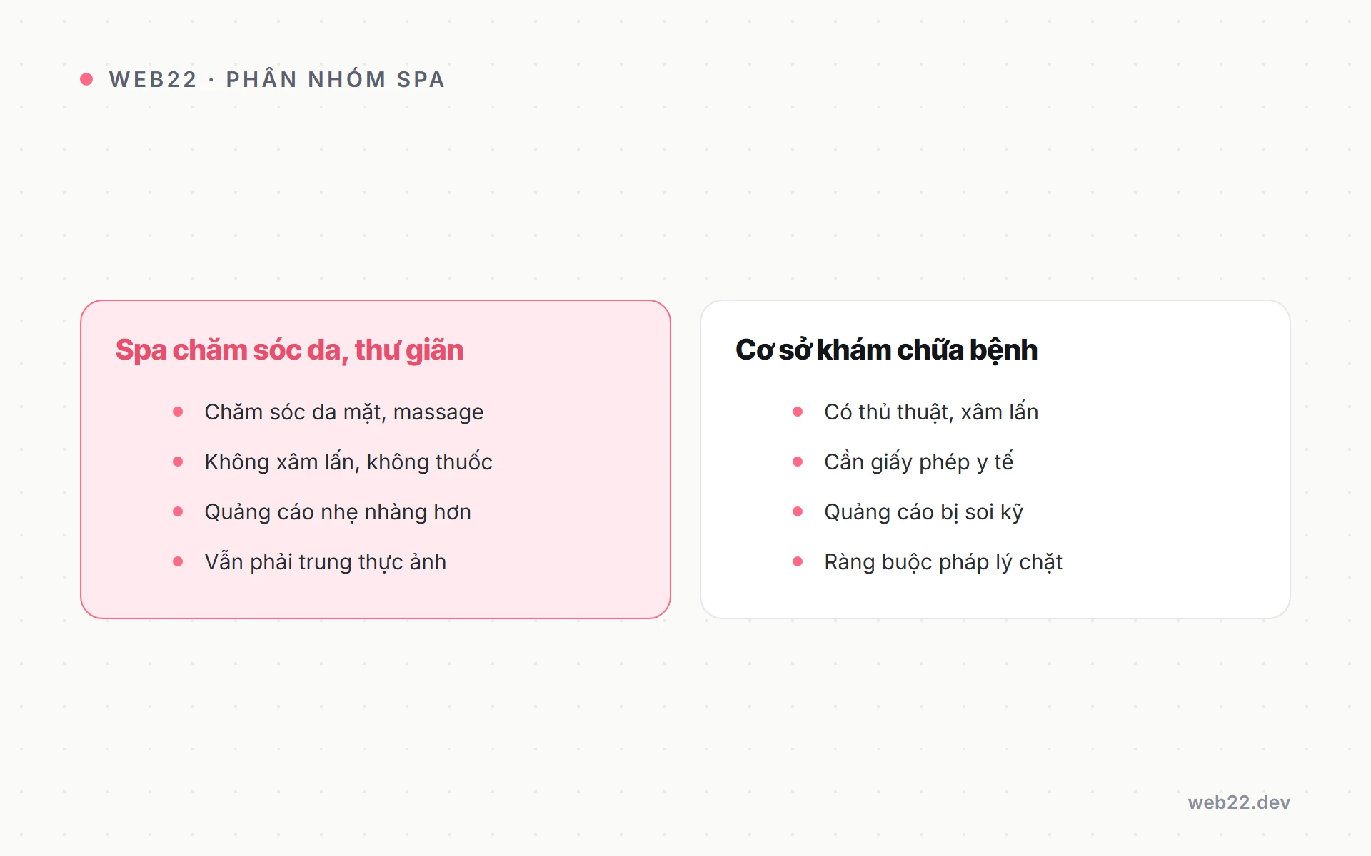 So sánh spa chăm sóc da thông thường và cơ sở có dịch vụ khám chữa bệnh