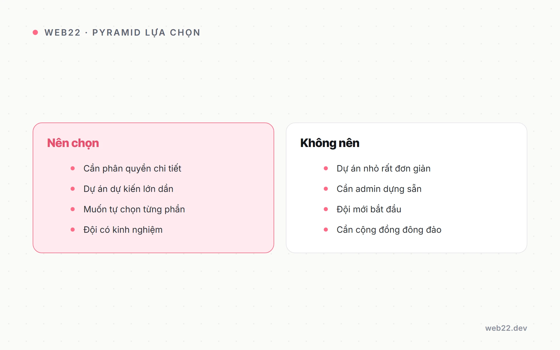 Pyramid là gì và khi nào nên chọn nó 3 So sánh khi nên và không nên chọn Pyramid cho dự án