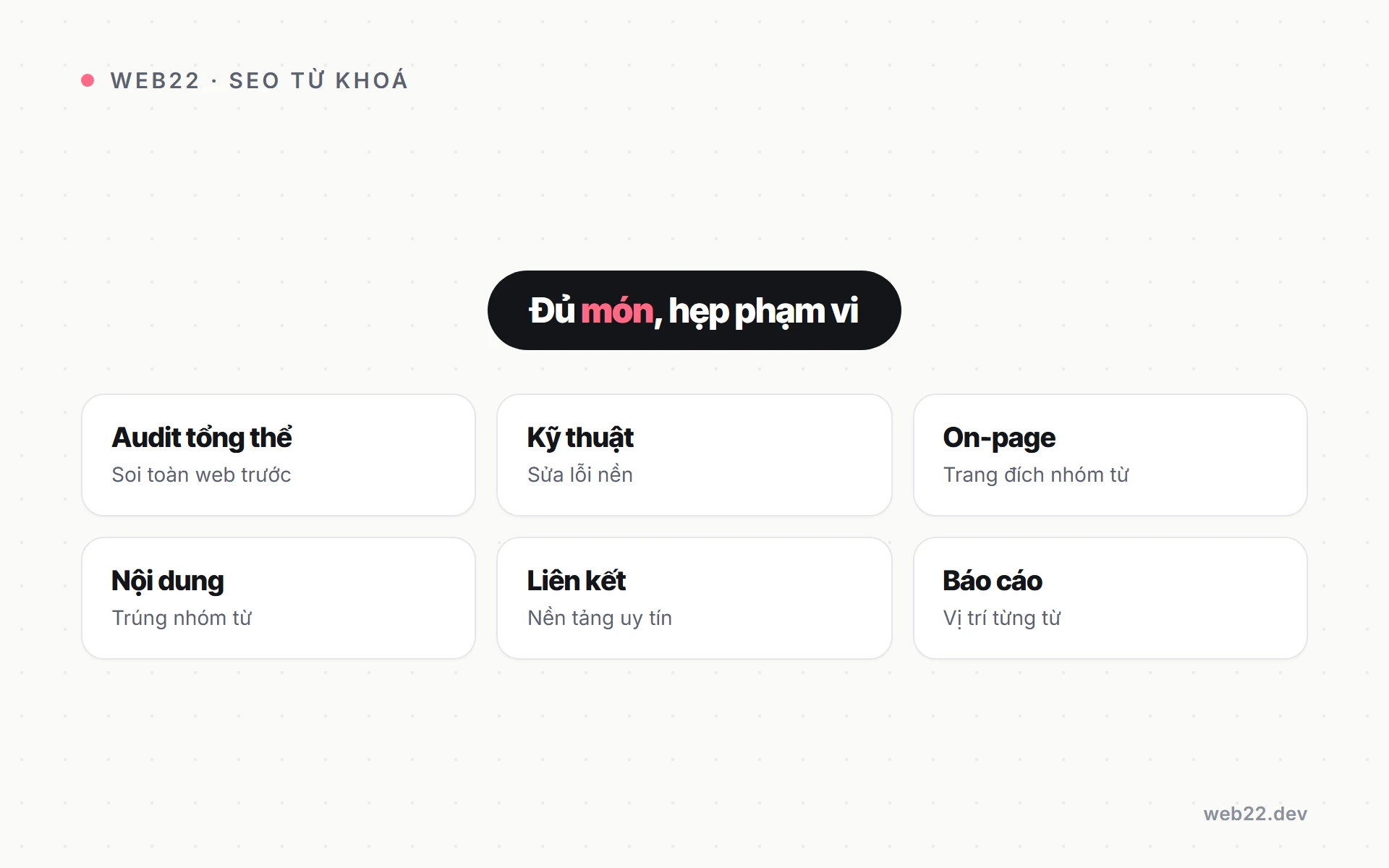 Gói SEO từ khoá Web22 gồm những hạng mục nào Sơ đồ các hạng mục trong gói SEO từ khoá Web22: audit tổng thể, kỹ thuật, on-page trang đích, nội dung trúng nhóm từ, liên kết nền tảng, báo cáo vị trí từng từ