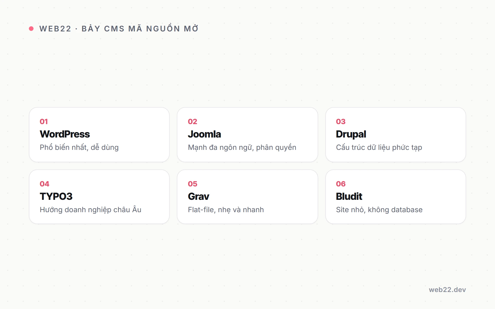 So sánh các CMS mã nguồn mở phổ biến (chọn cái nào) 2 Sơ đồ bảy CMS mã nguồn mở đáng cân nhắc