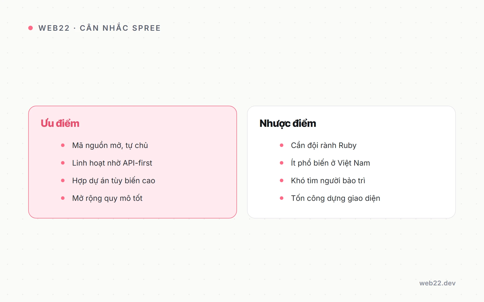 So sánh ưu và nhược điểm của Spree Commerce